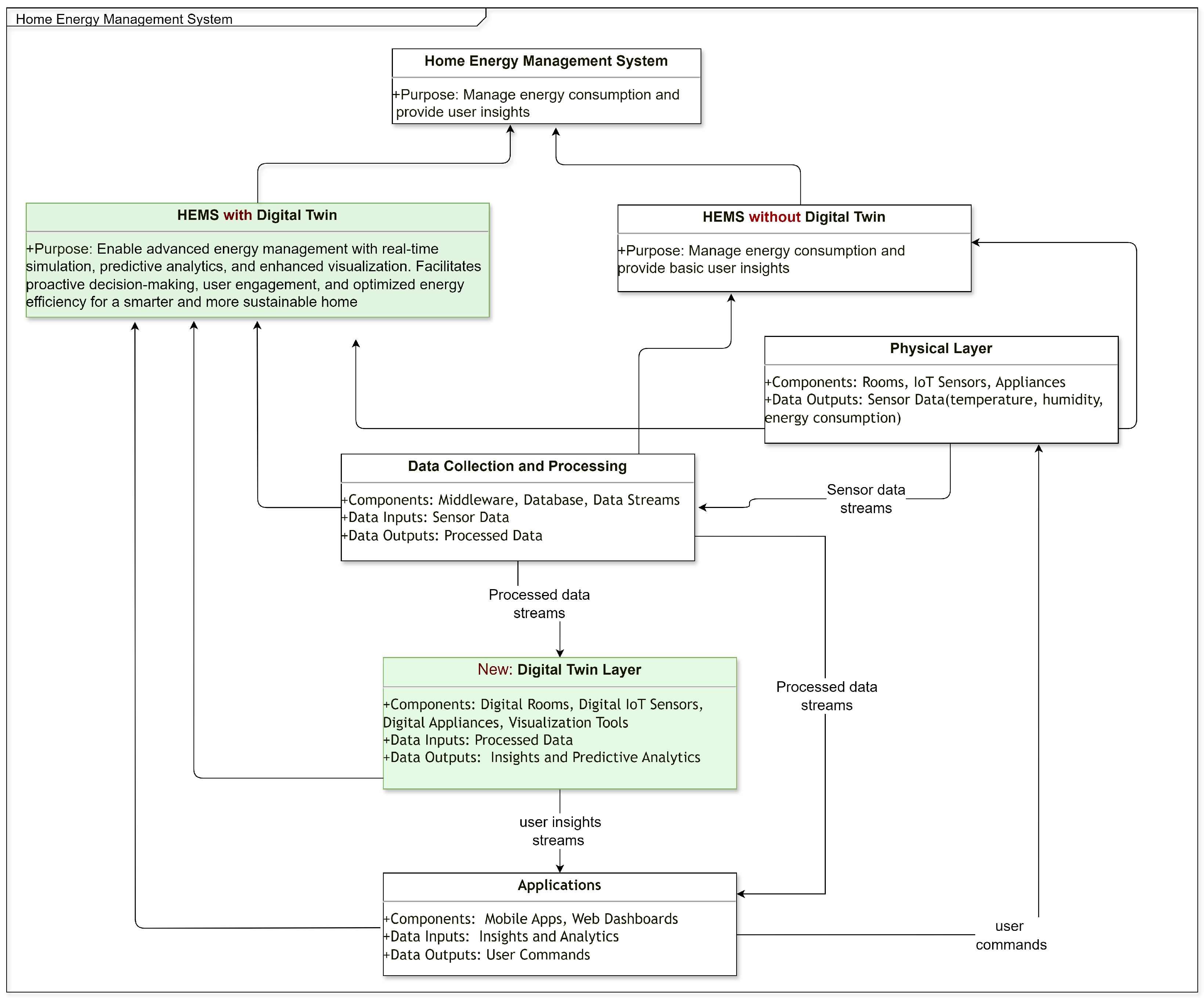 Applsci 14 11834 g002