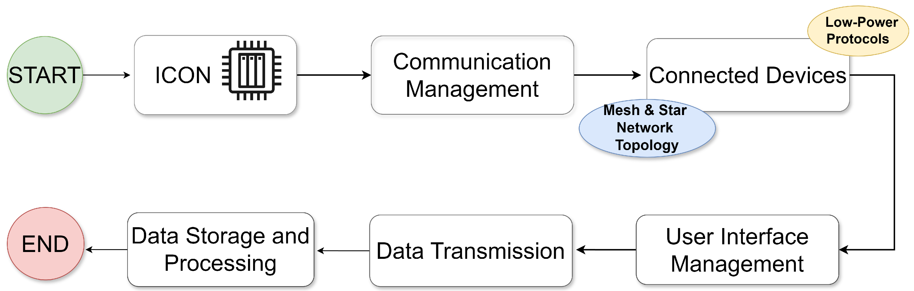 Applsci 14 11834 g004