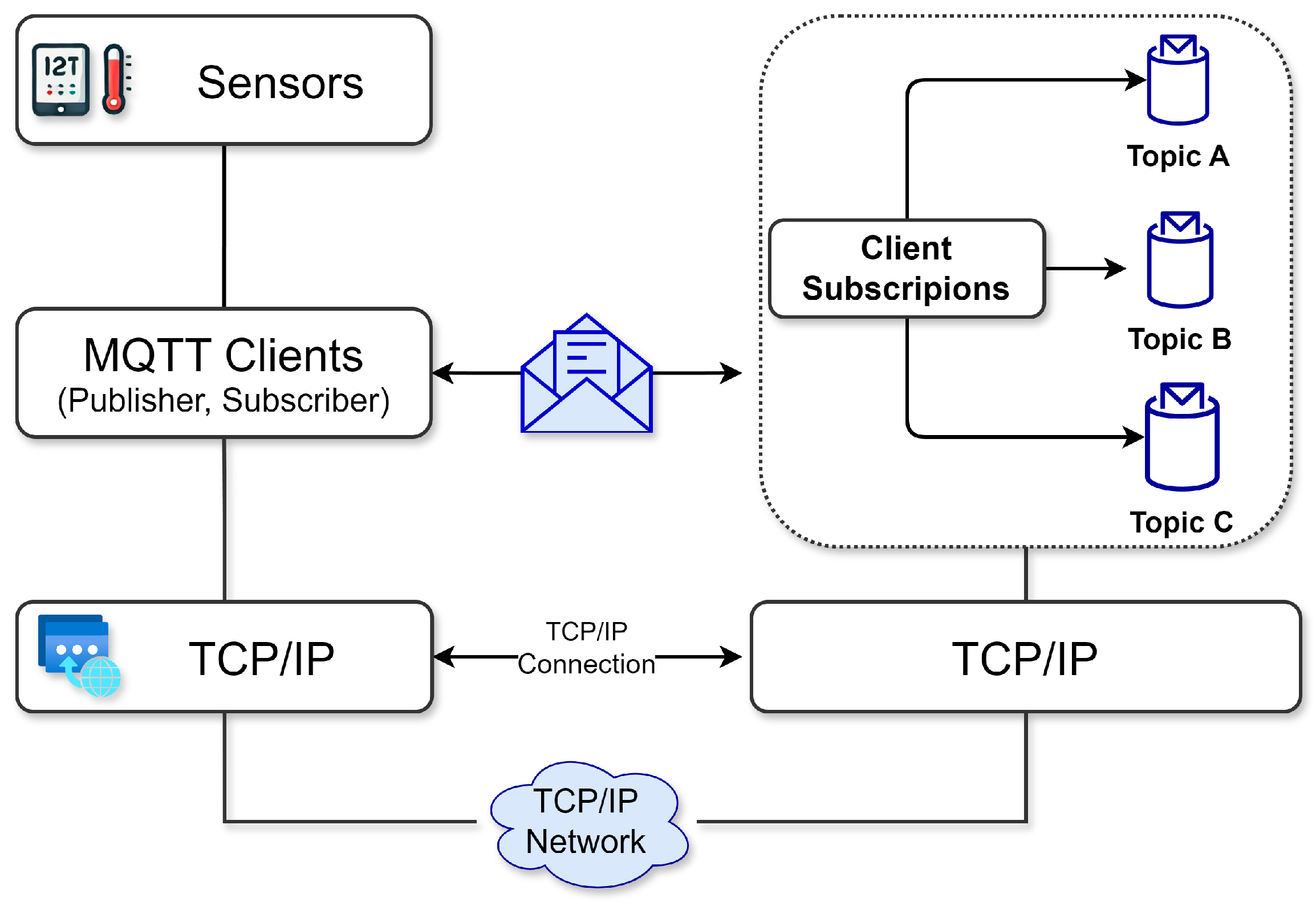 Applsci 14 11834 g005