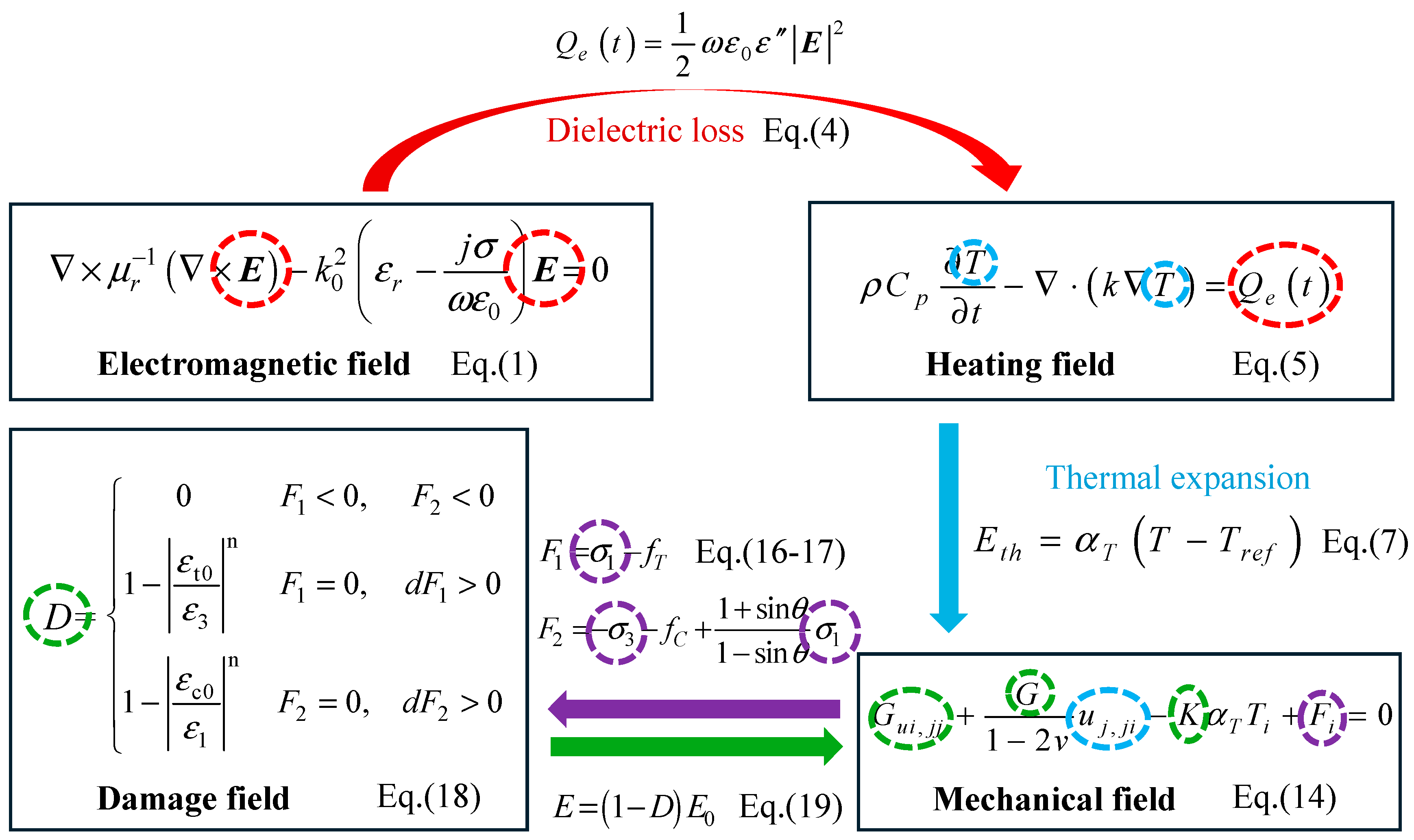 Applsci 14 11835 g002