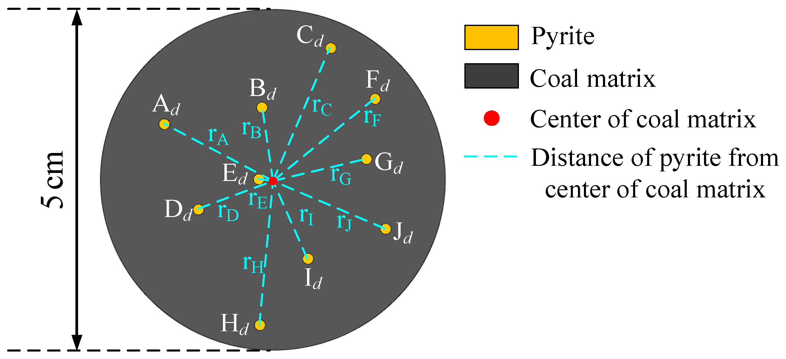 Applsci 14 11835 g004