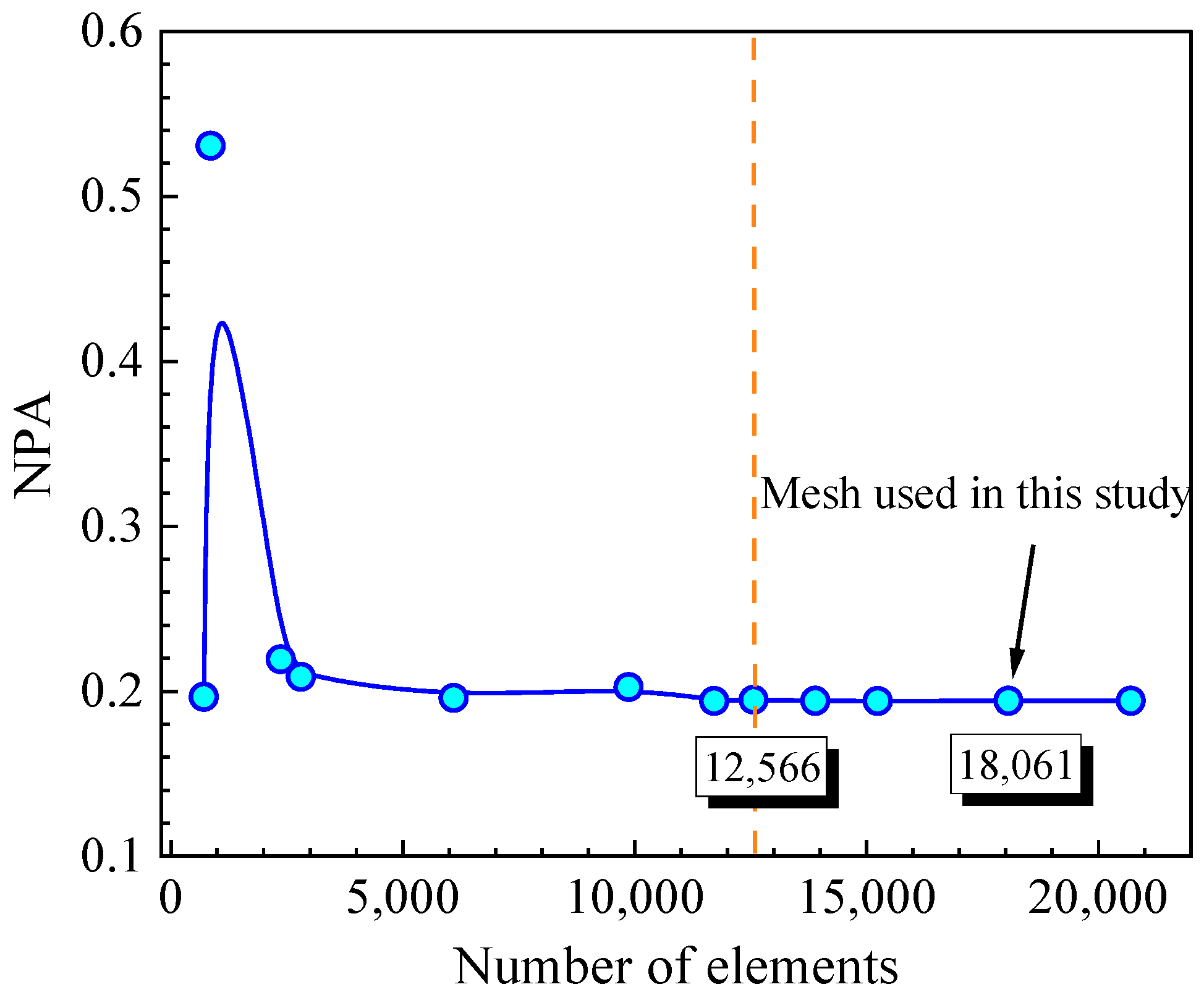 Applsci 14 11835 g006