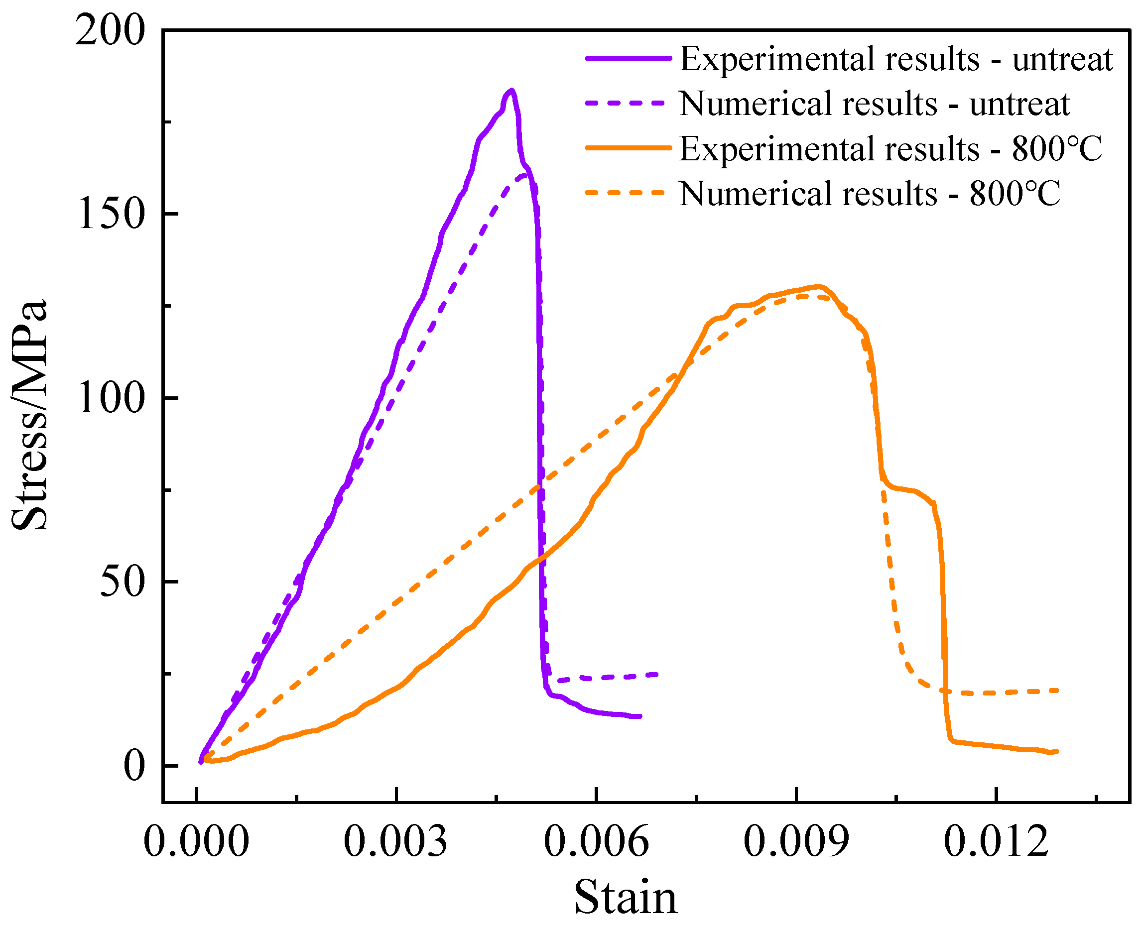Applsci 14 11835 g008