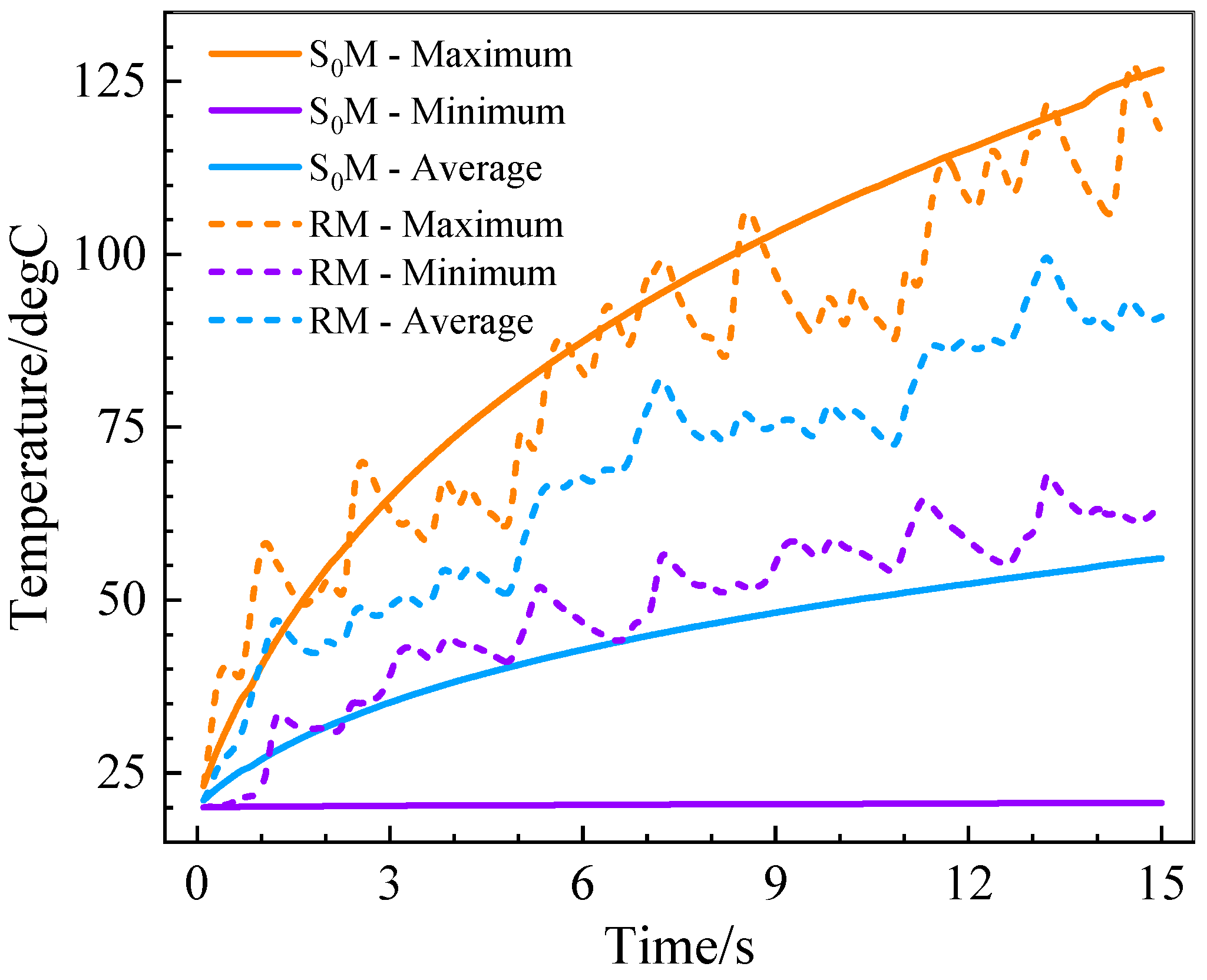 Applsci 14 11835 g012