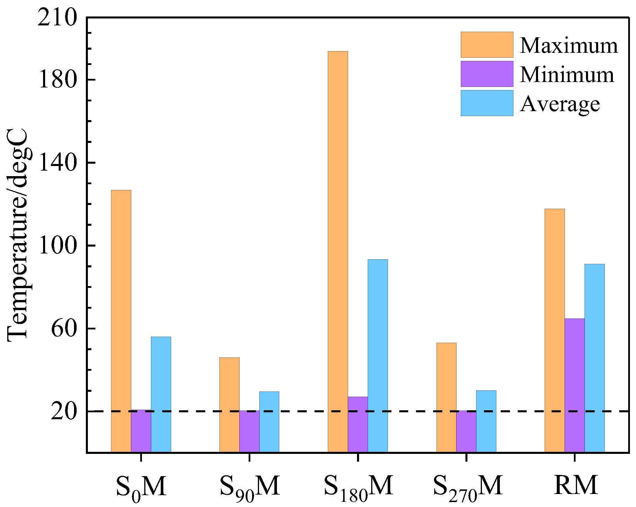 Applsci 14 11835 g013