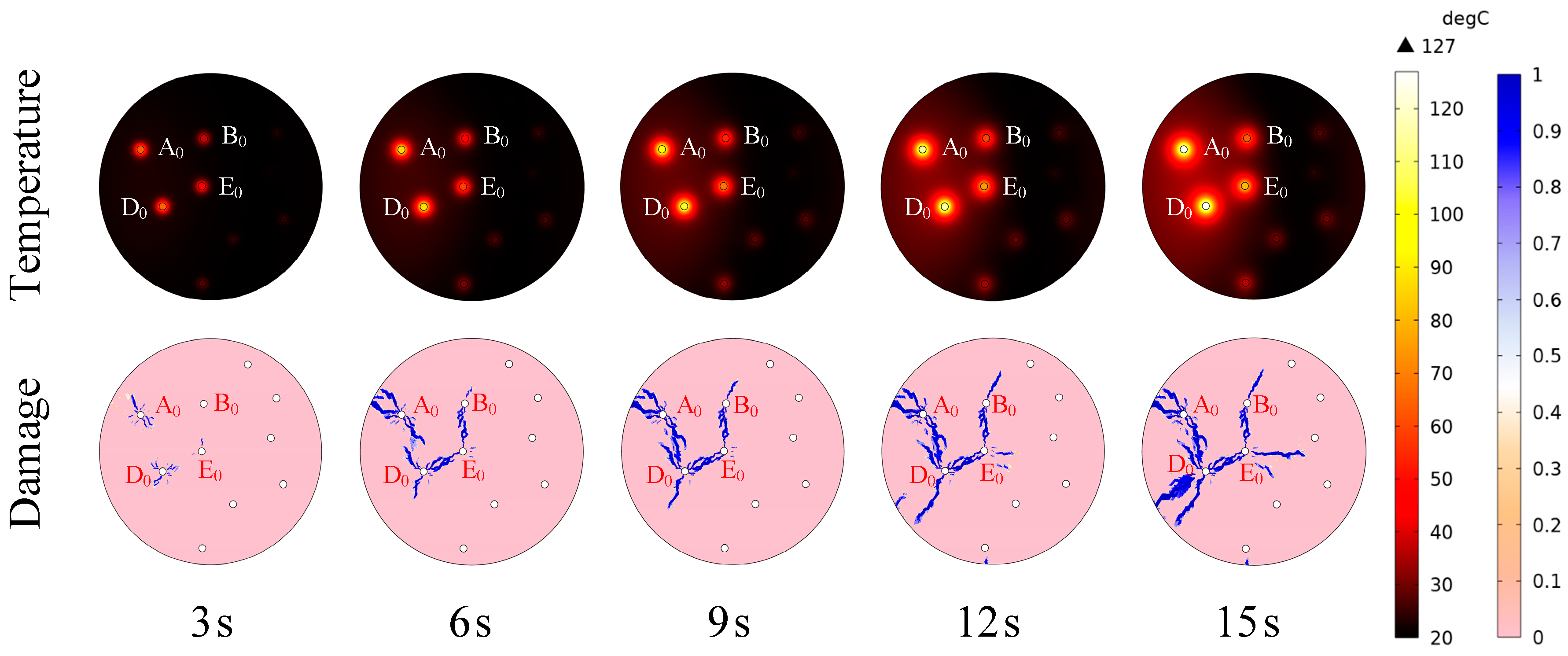 Applsci 14 11835 g014