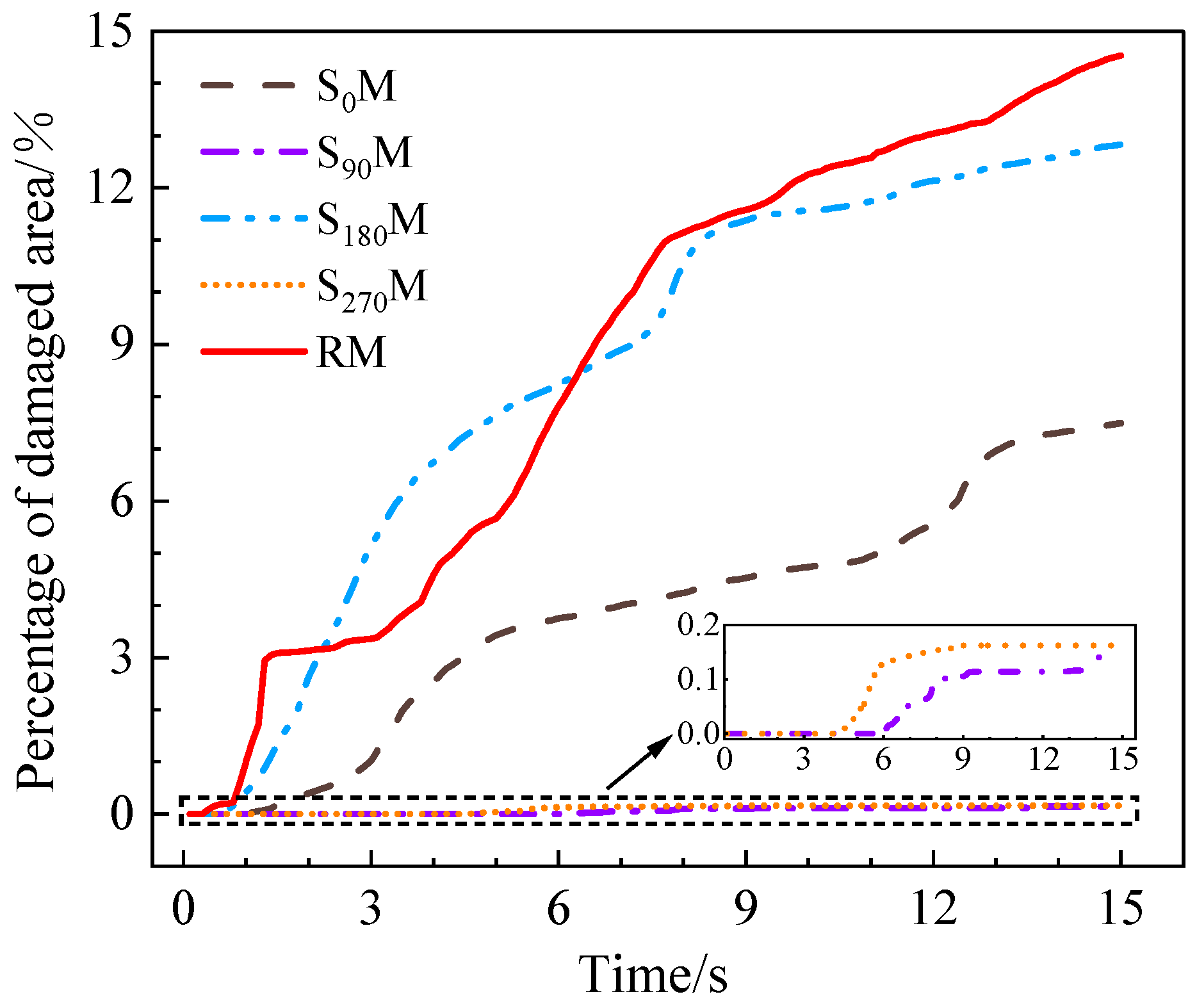 Applsci 14 11835 g017
