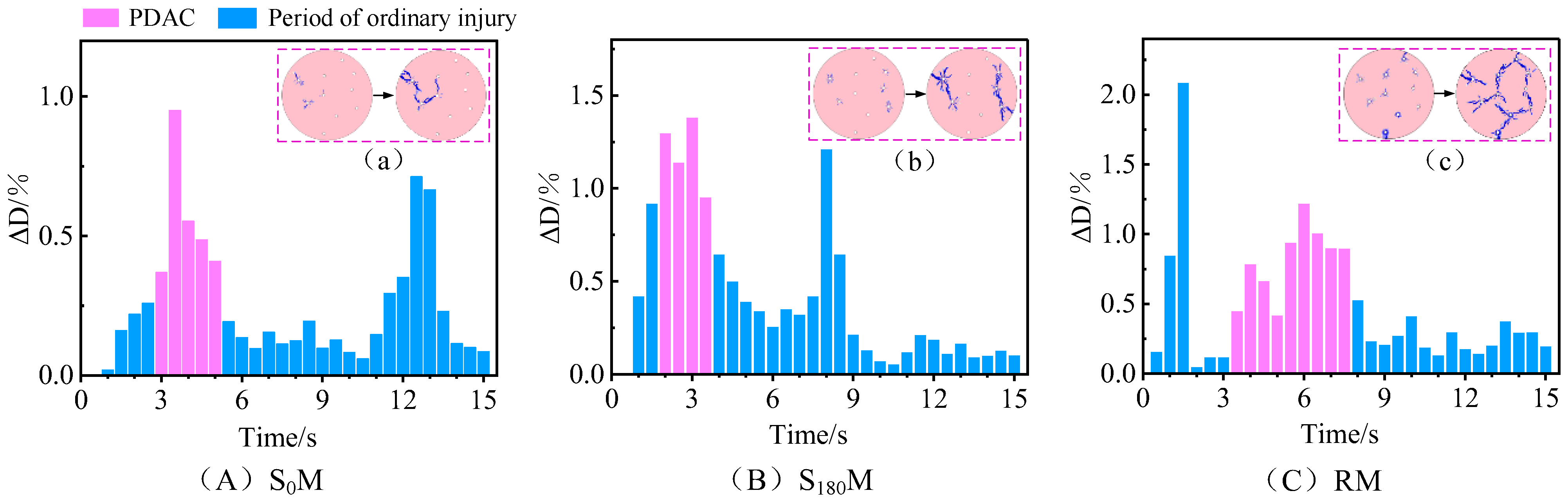 Applsci 14 11835 g018