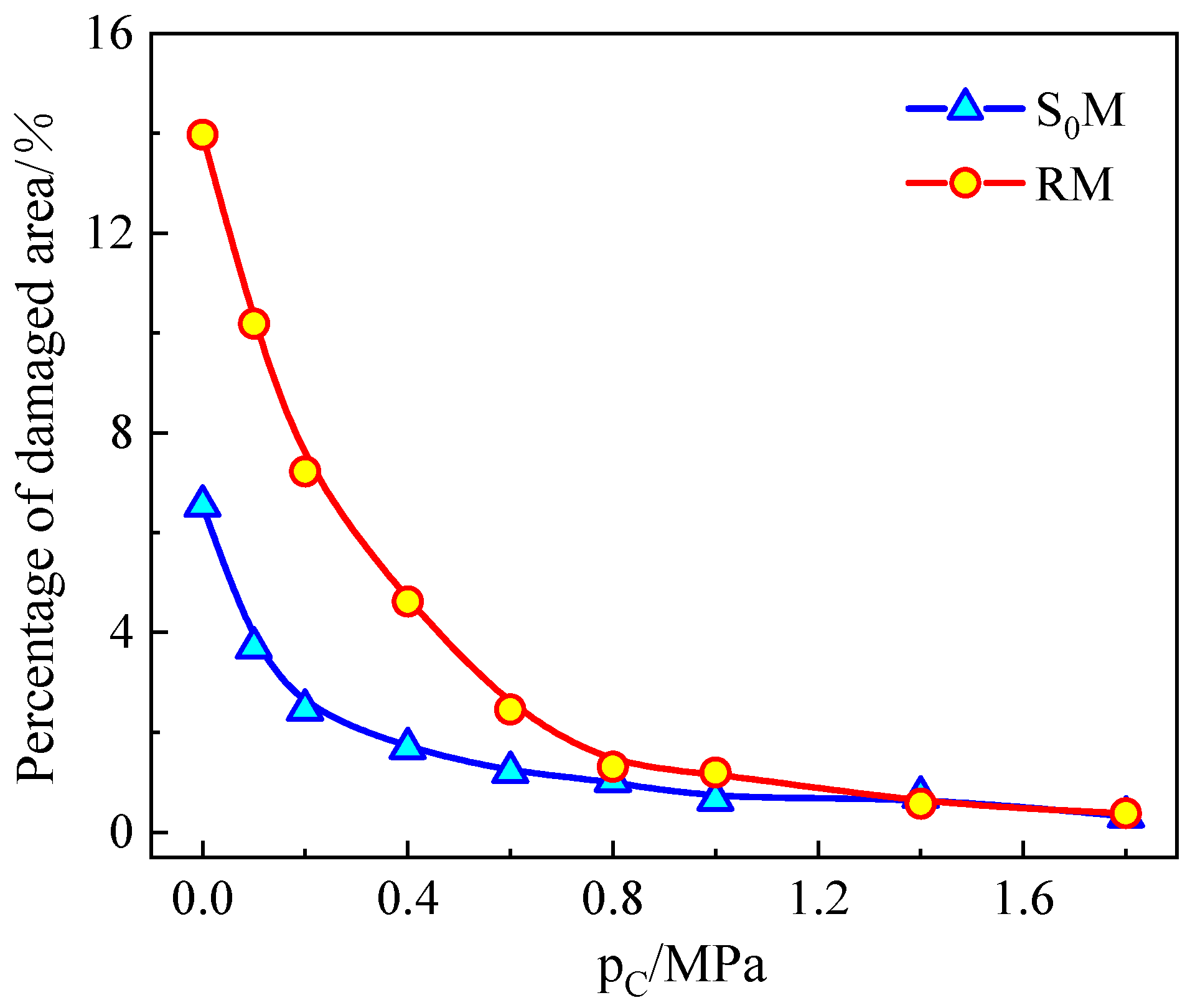 Applsci 14 11835 g021