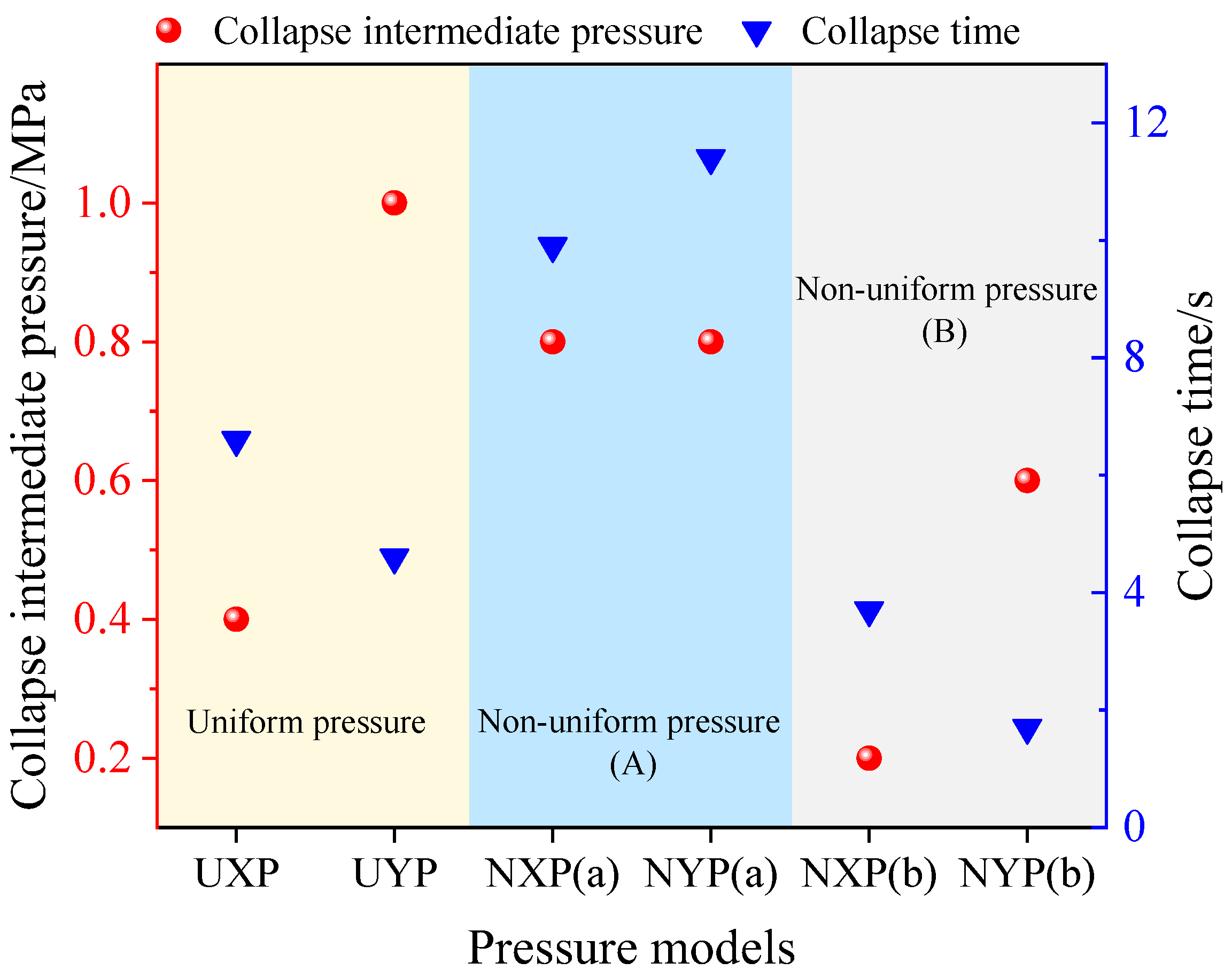 Applsci 14 11835 g022