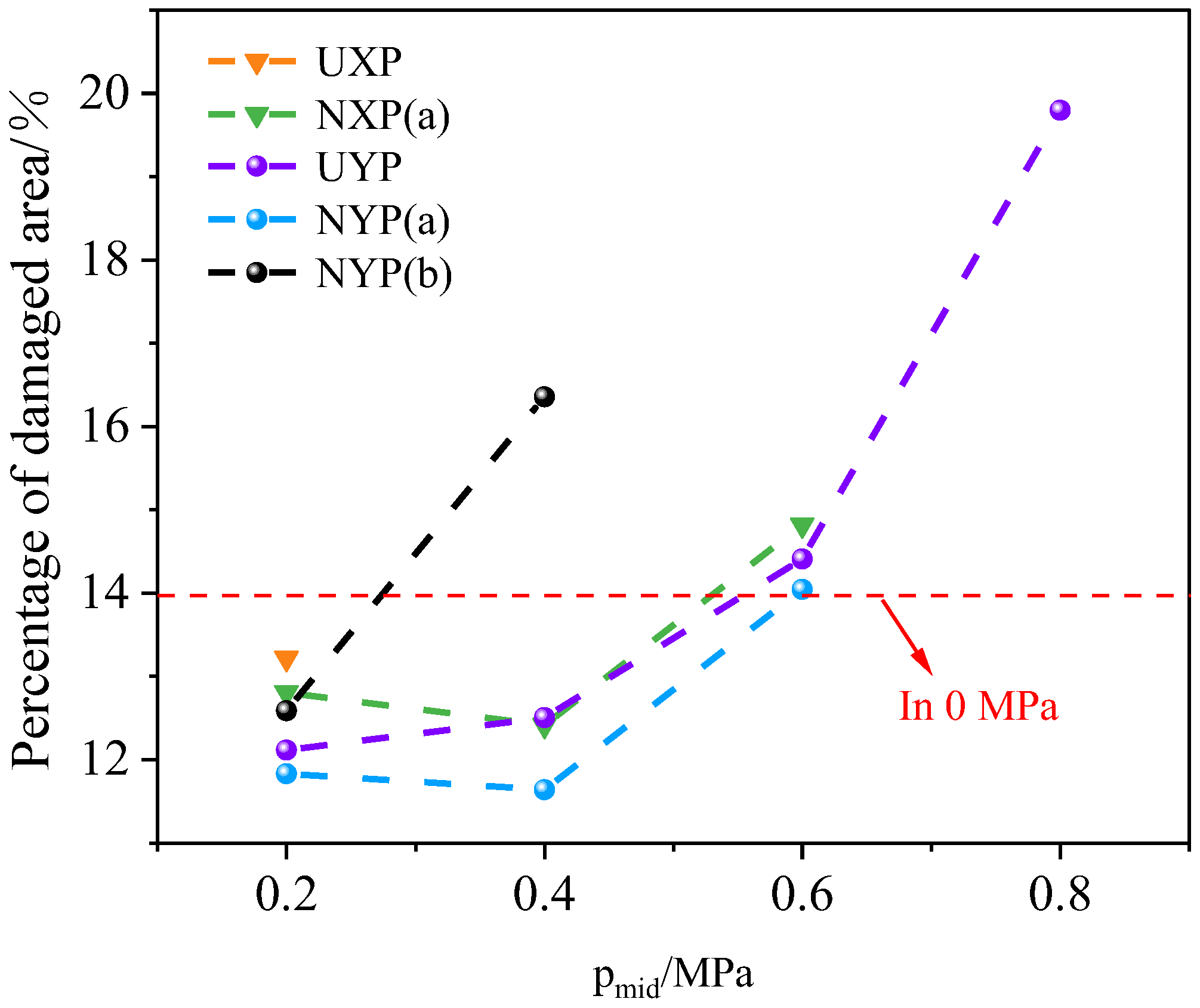 Applsci 14 11835 g024