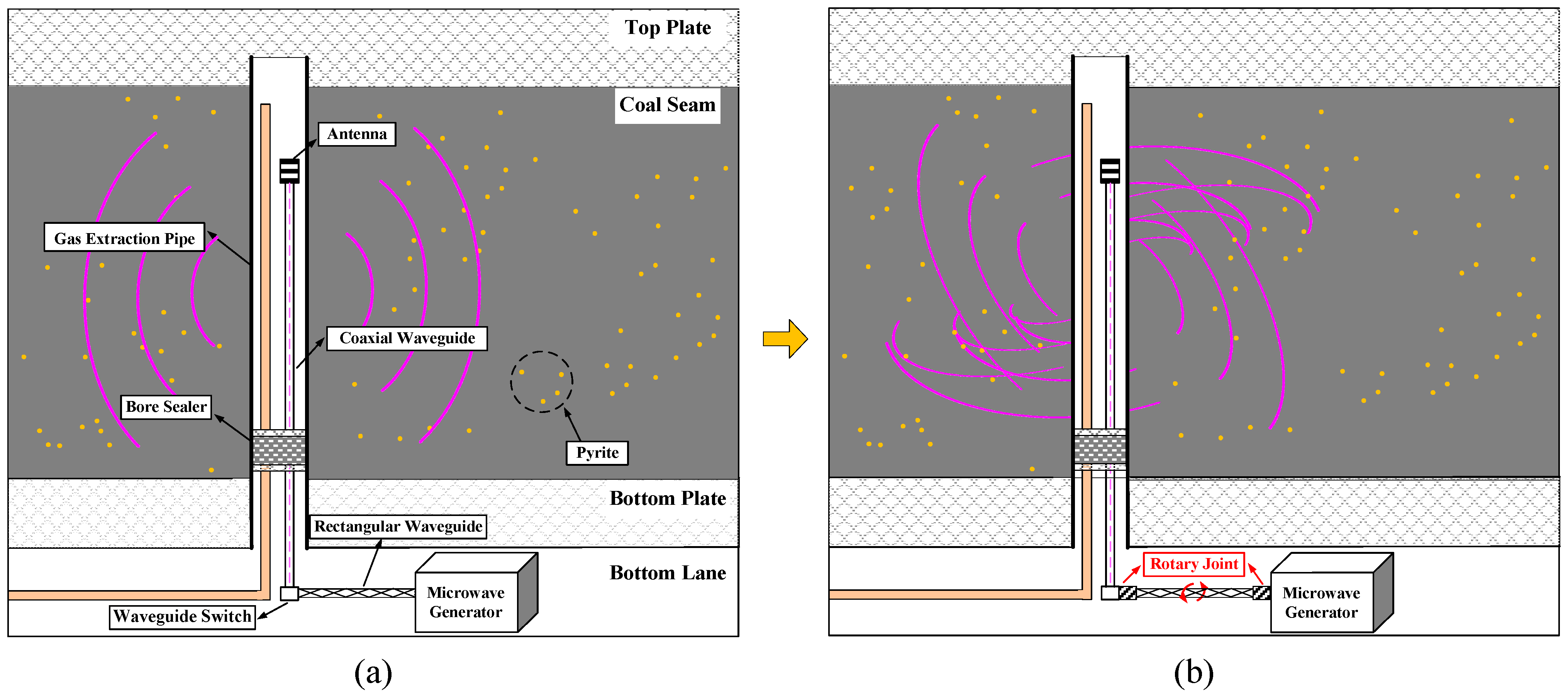 Applsci 14 11835 g025
