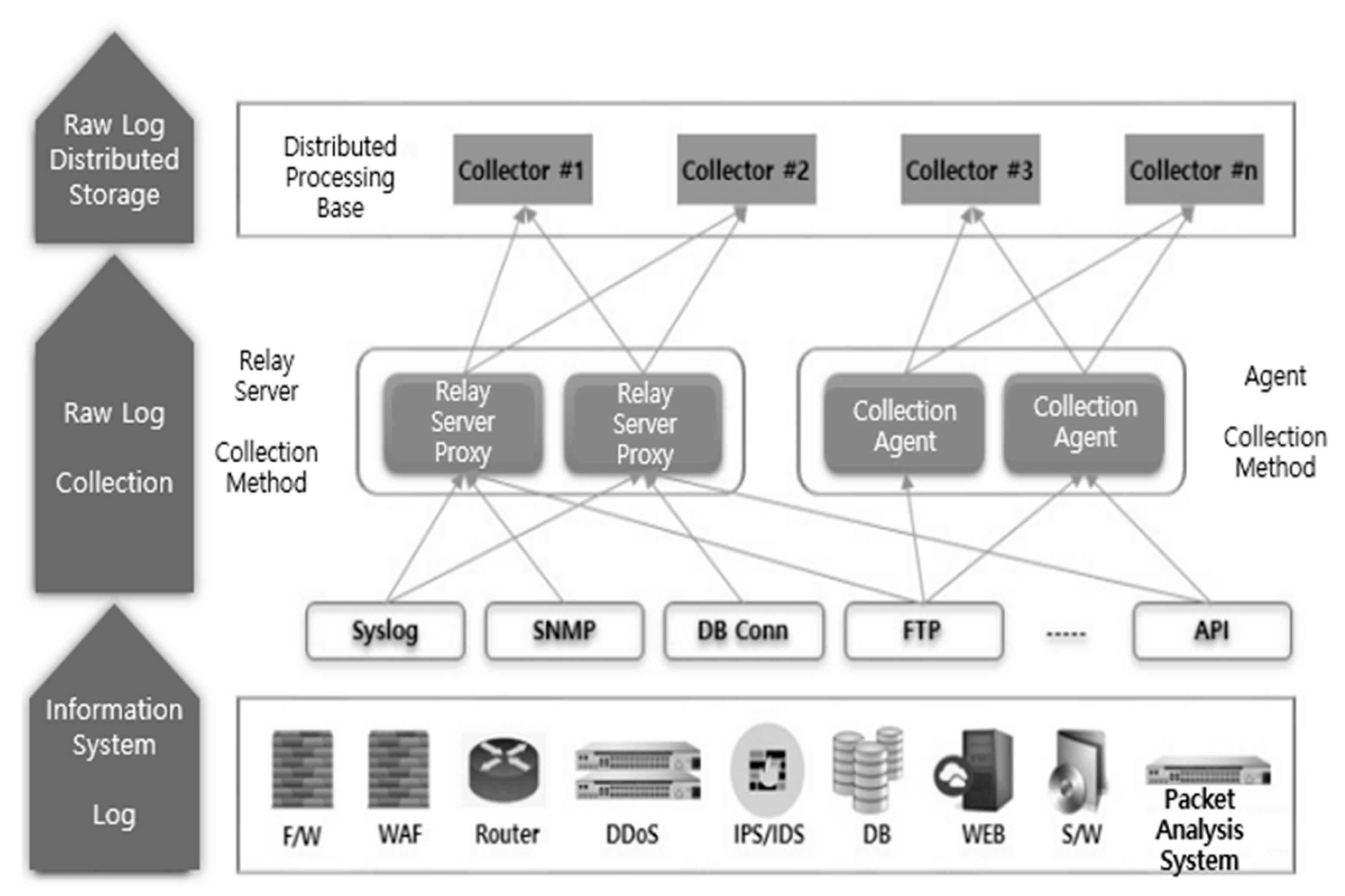 Applsci 14 11836 g003