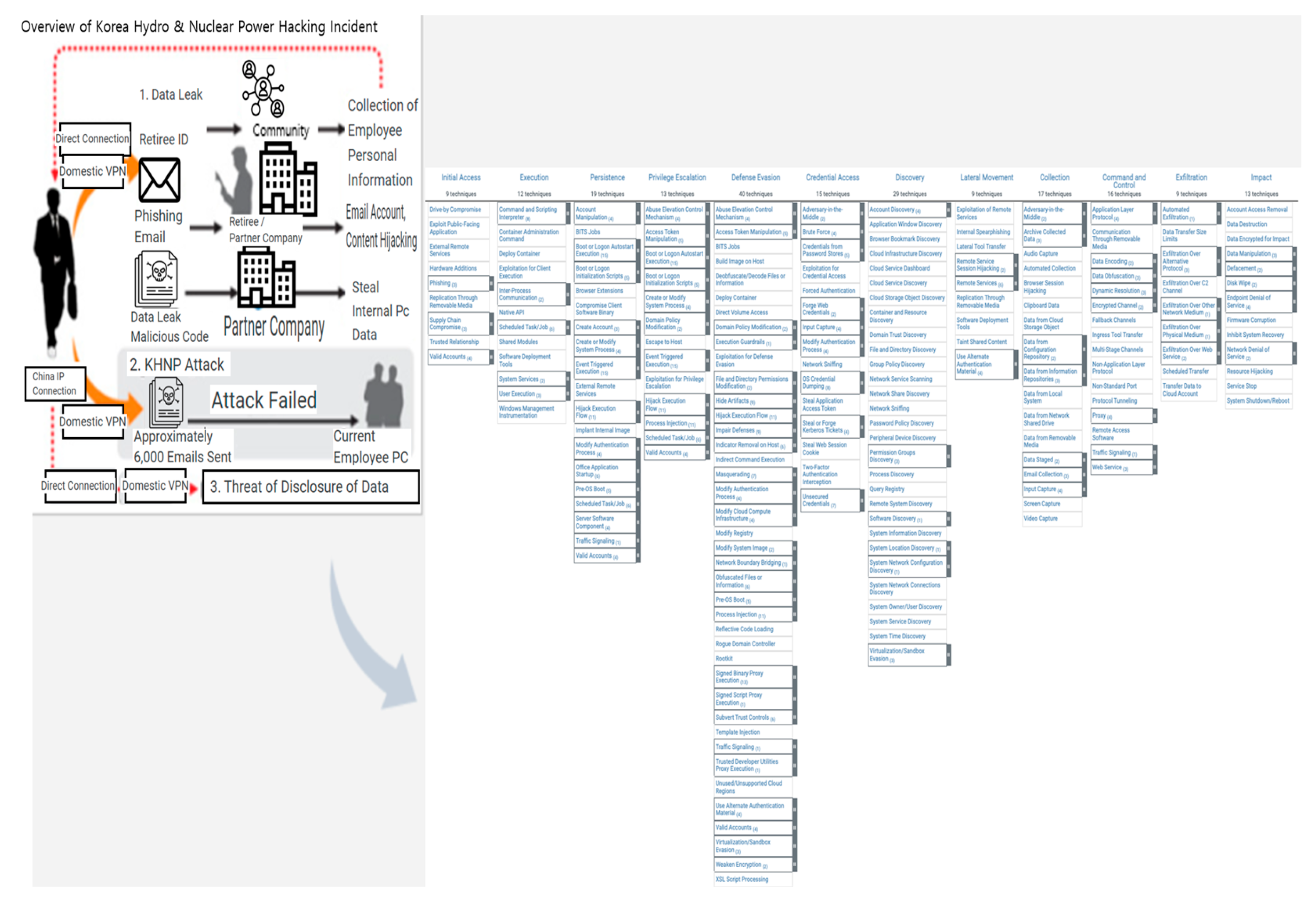 Applsci 14 11836 g007