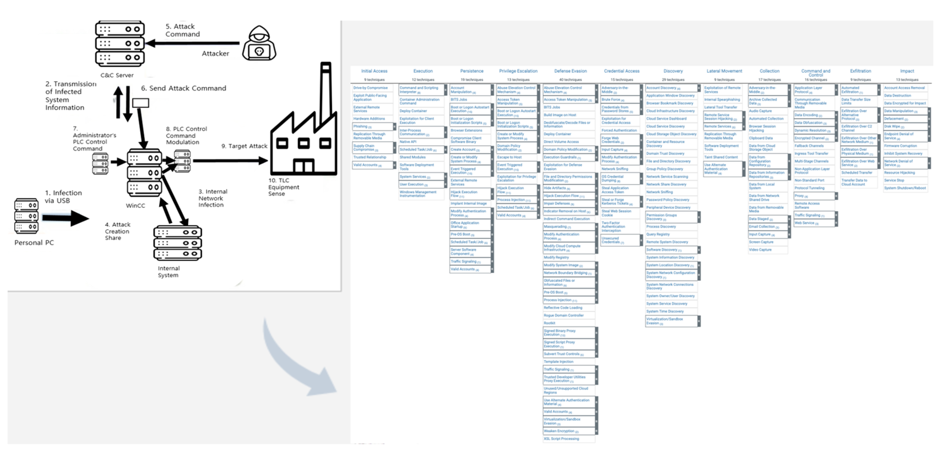 Applsci 14 11836 g008