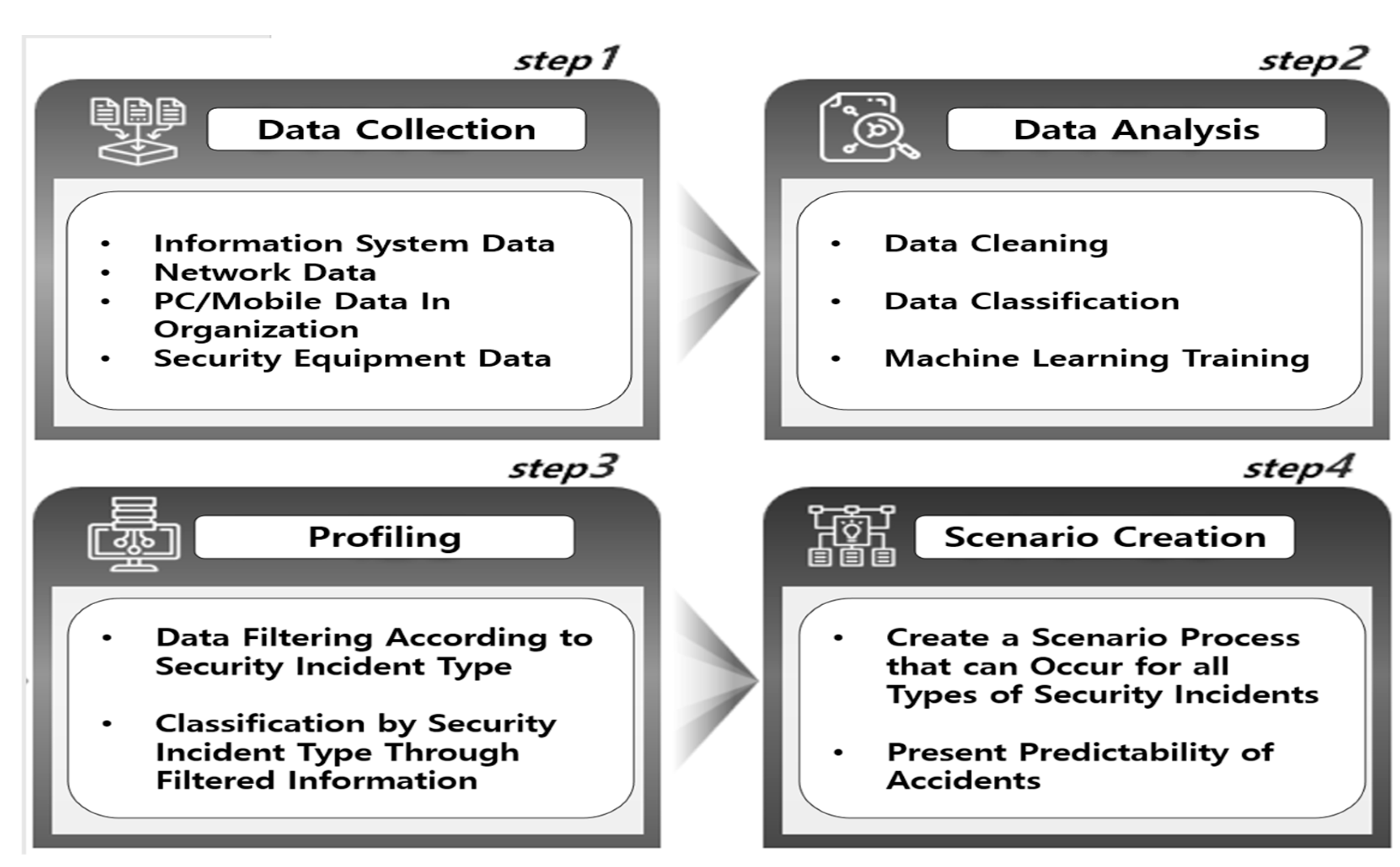 Applsci 14 11836 g016