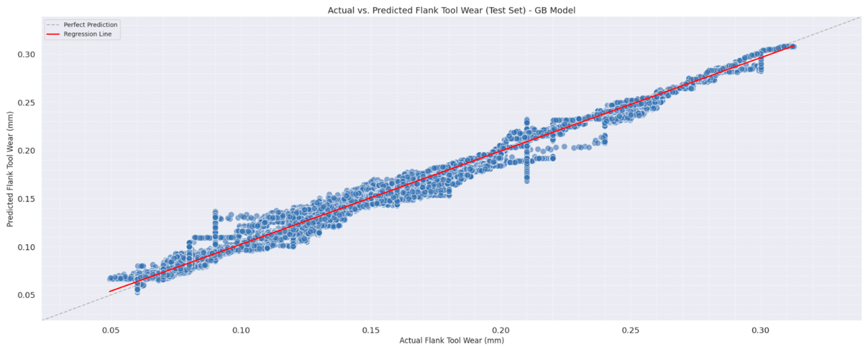 Applsci 14 11840 g005