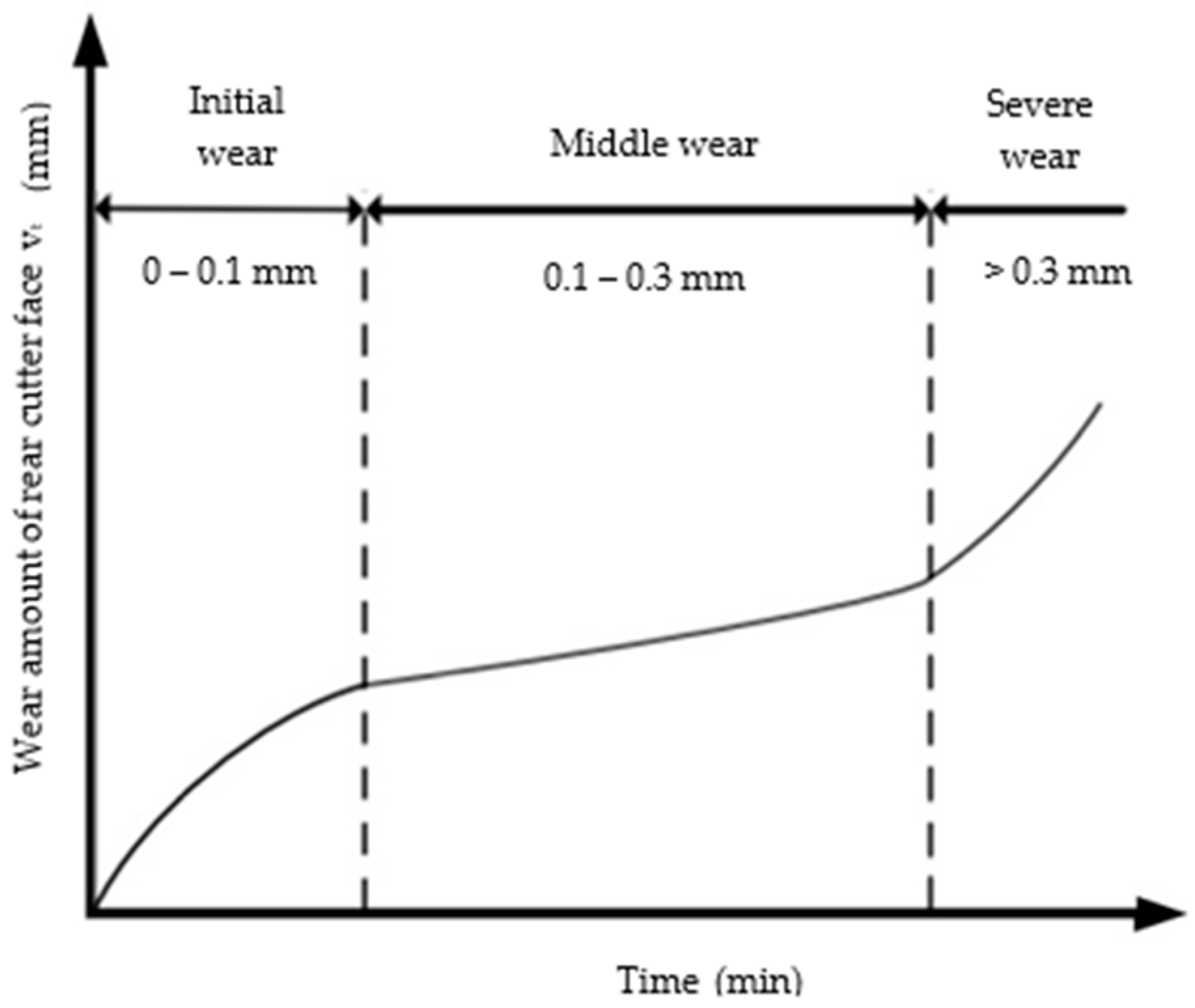 Applsci 14 11840 g009