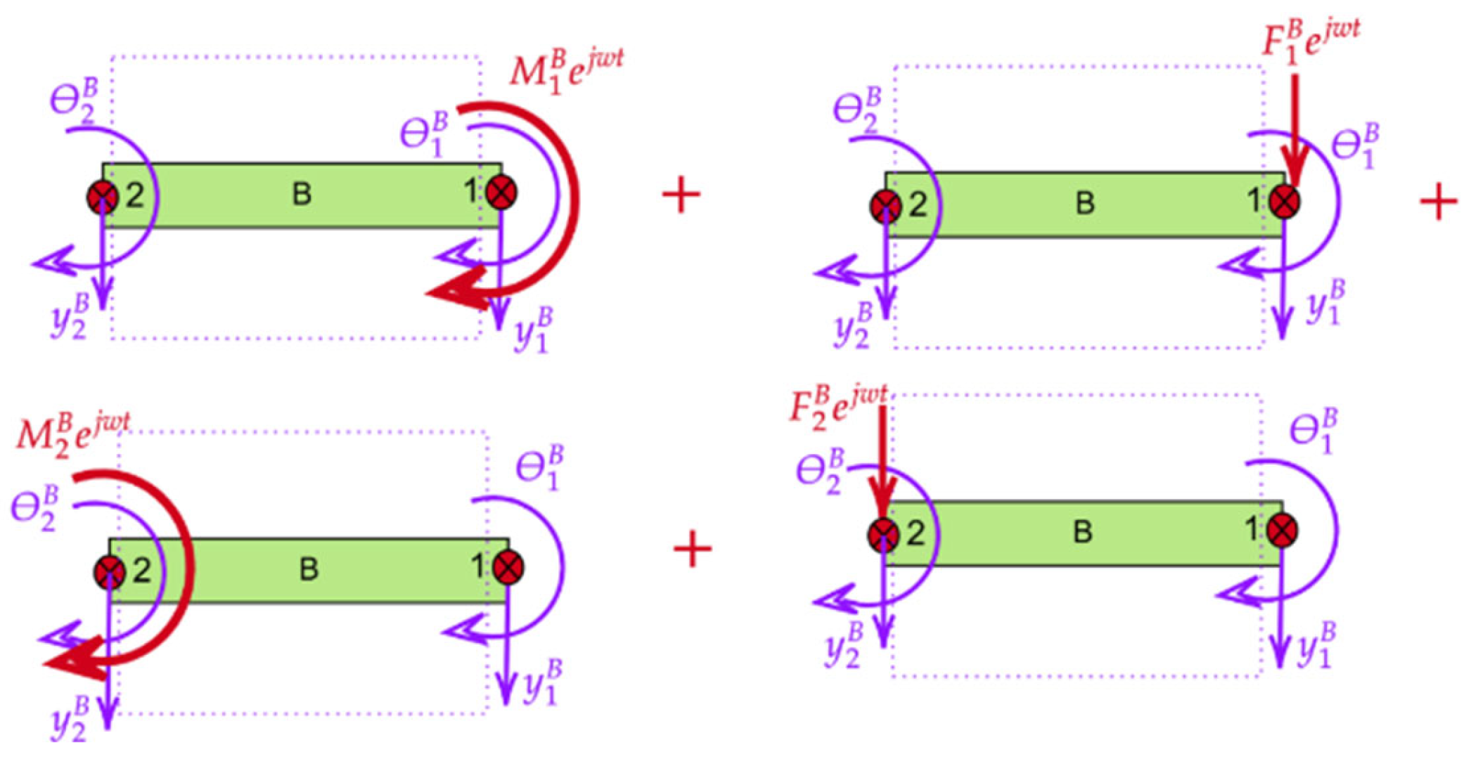Applsci 14 11841 g004