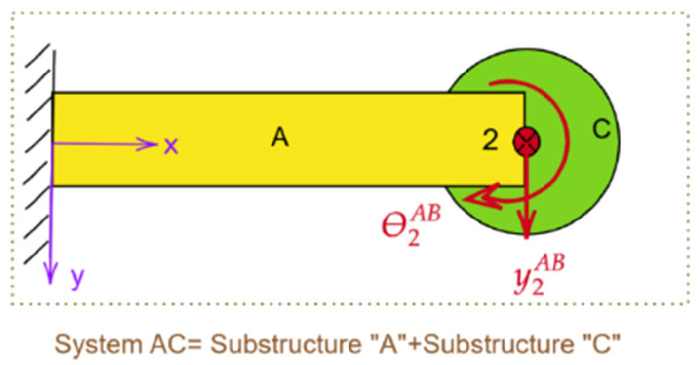 Applsci 14 11841 g005