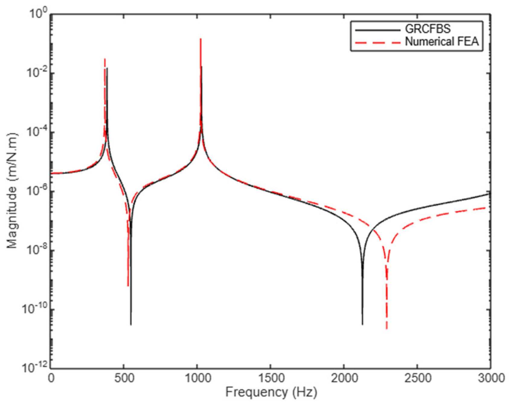 Applsci 14 11841 g009
