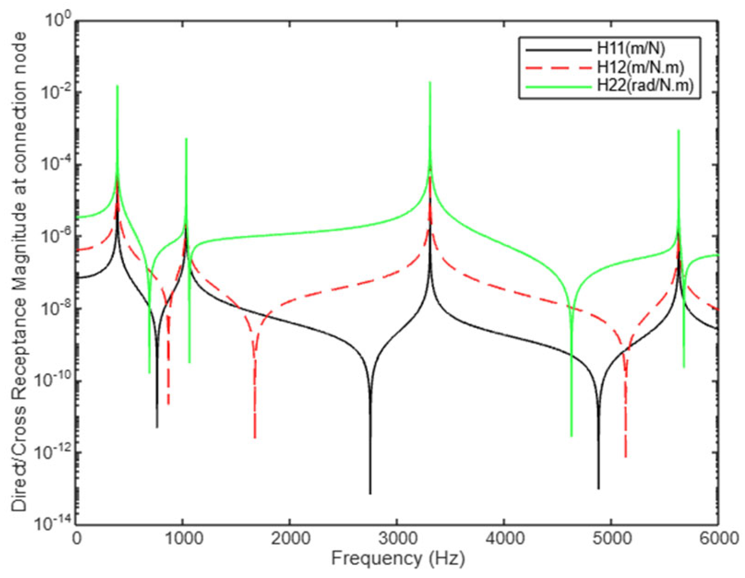 Applsci 14 11841 g015