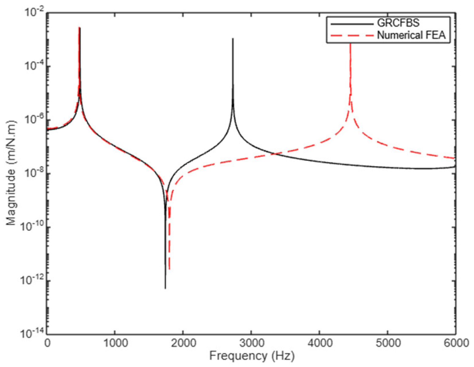 Applsci 14 11841 g021