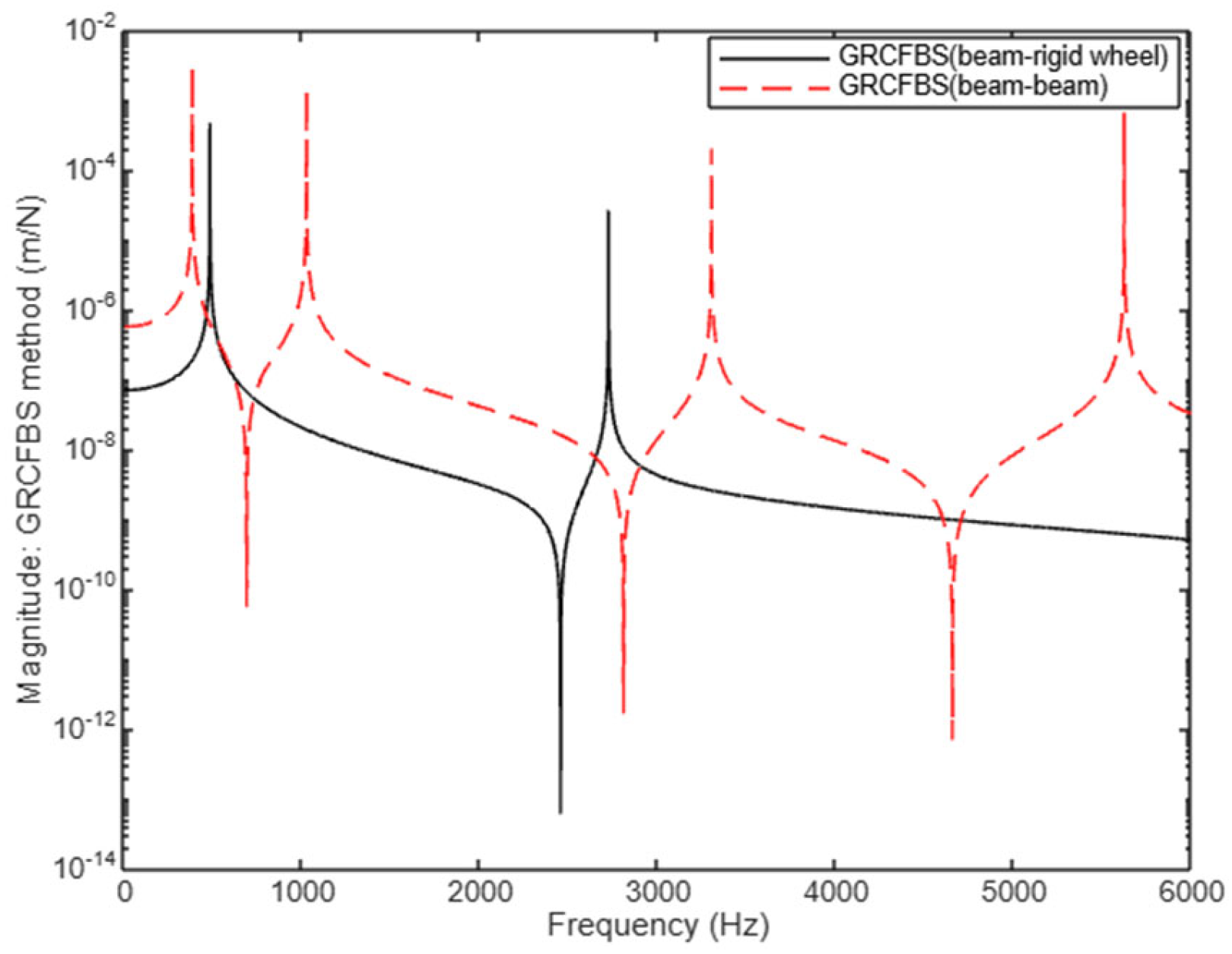 Applsci 14 11841 g024