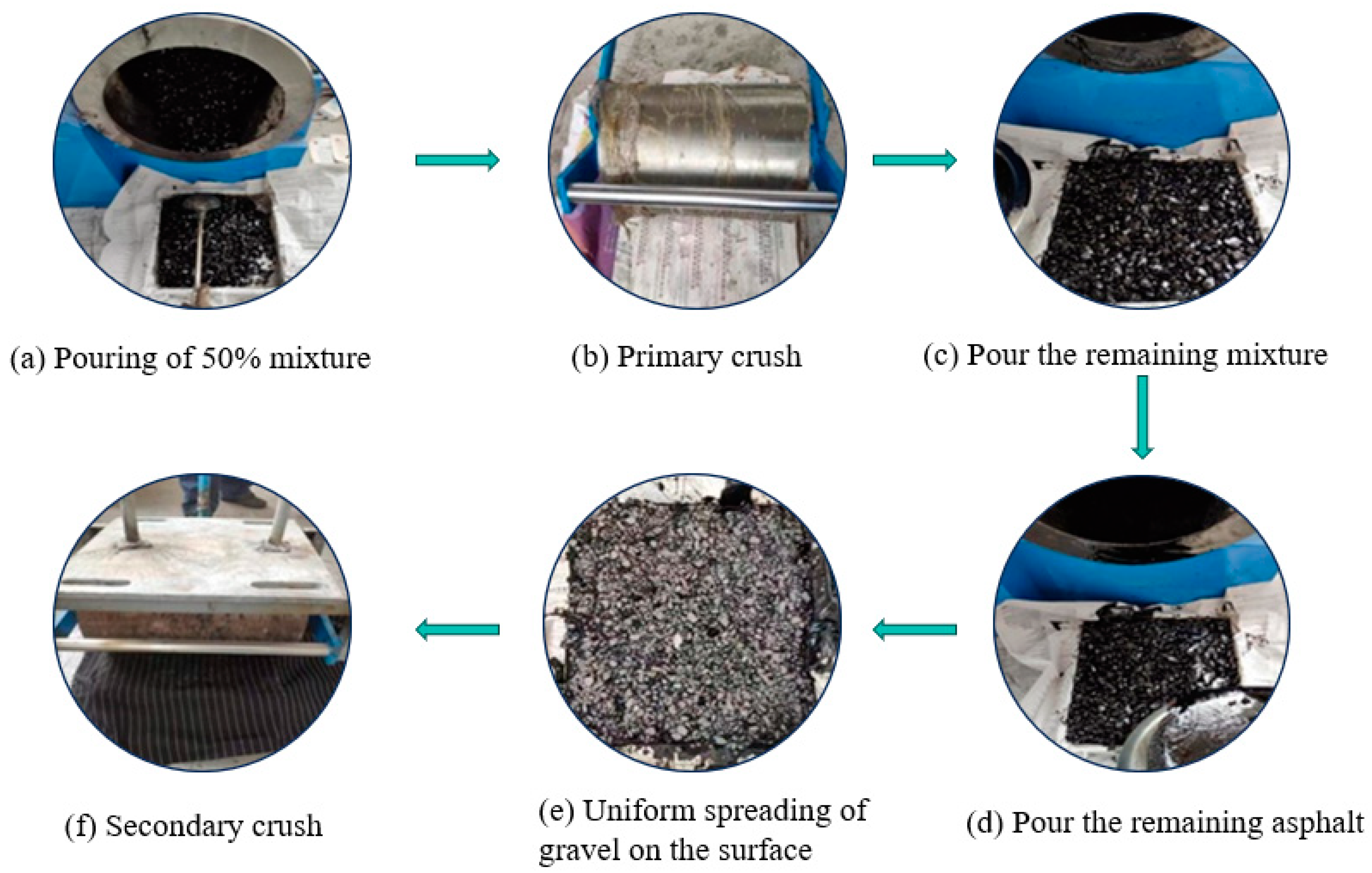 Applsci 14 11842 g003