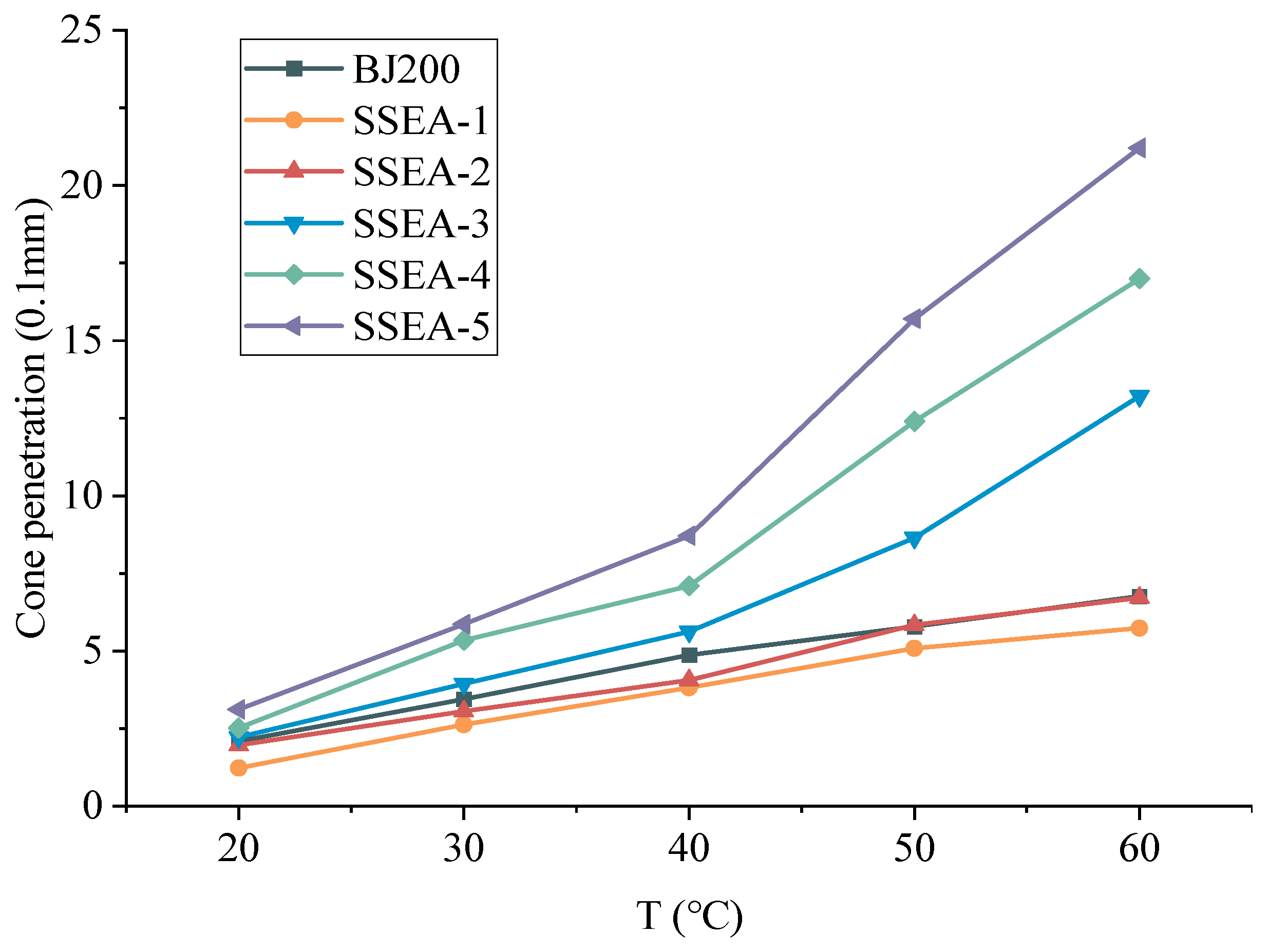 Applsci 14 11842 g008