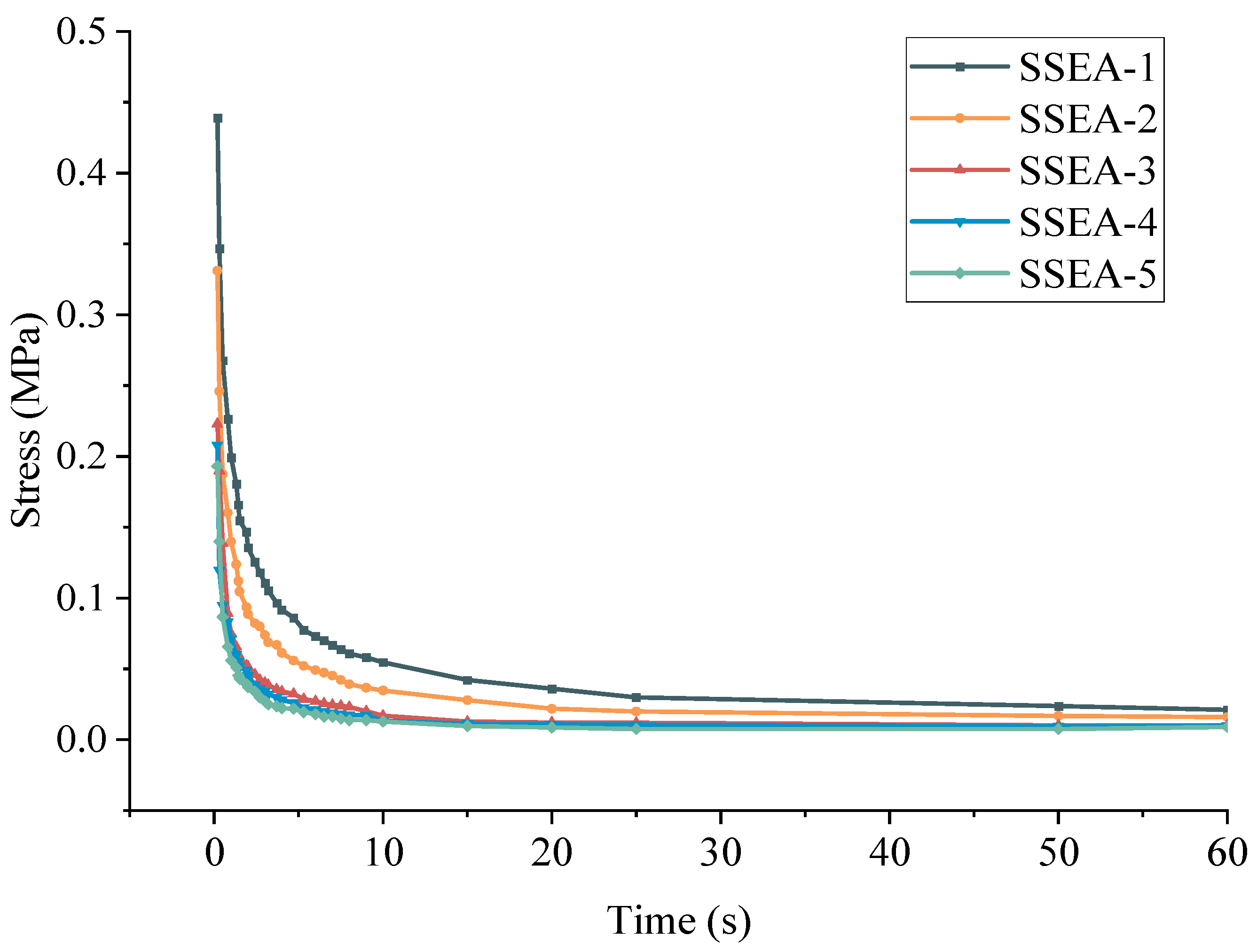 Applsci 14 11842 g011