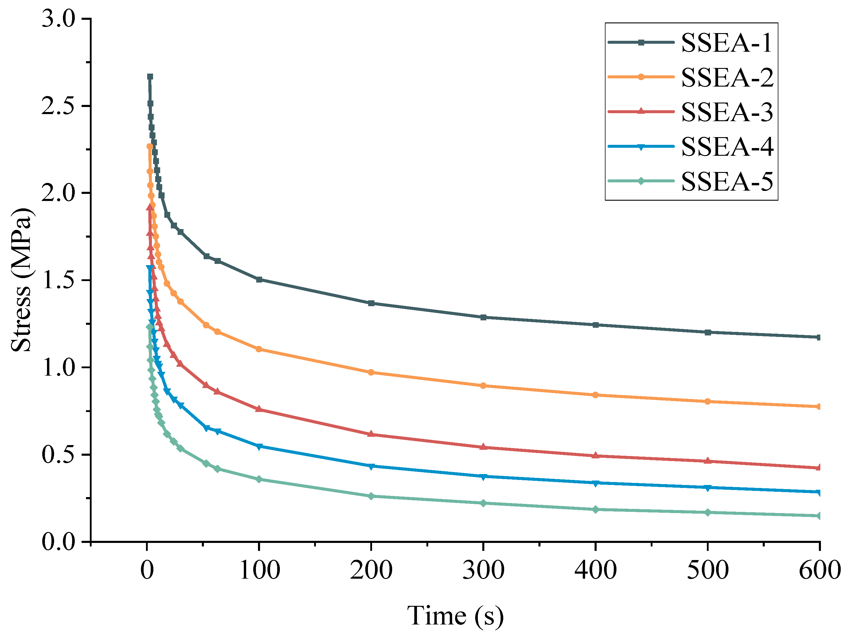 Applsci 14 11842 g012