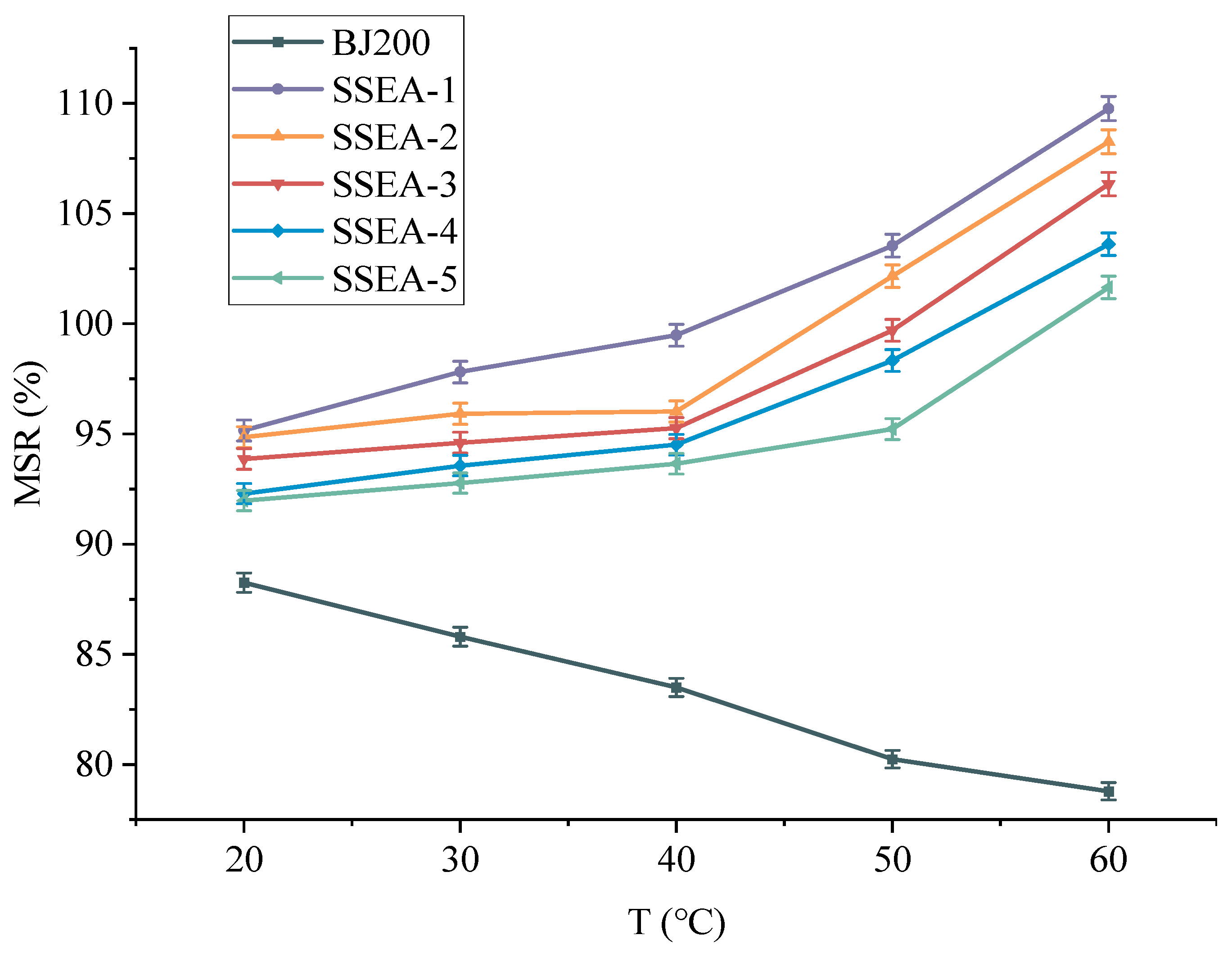 Applsci 14 11842 g015