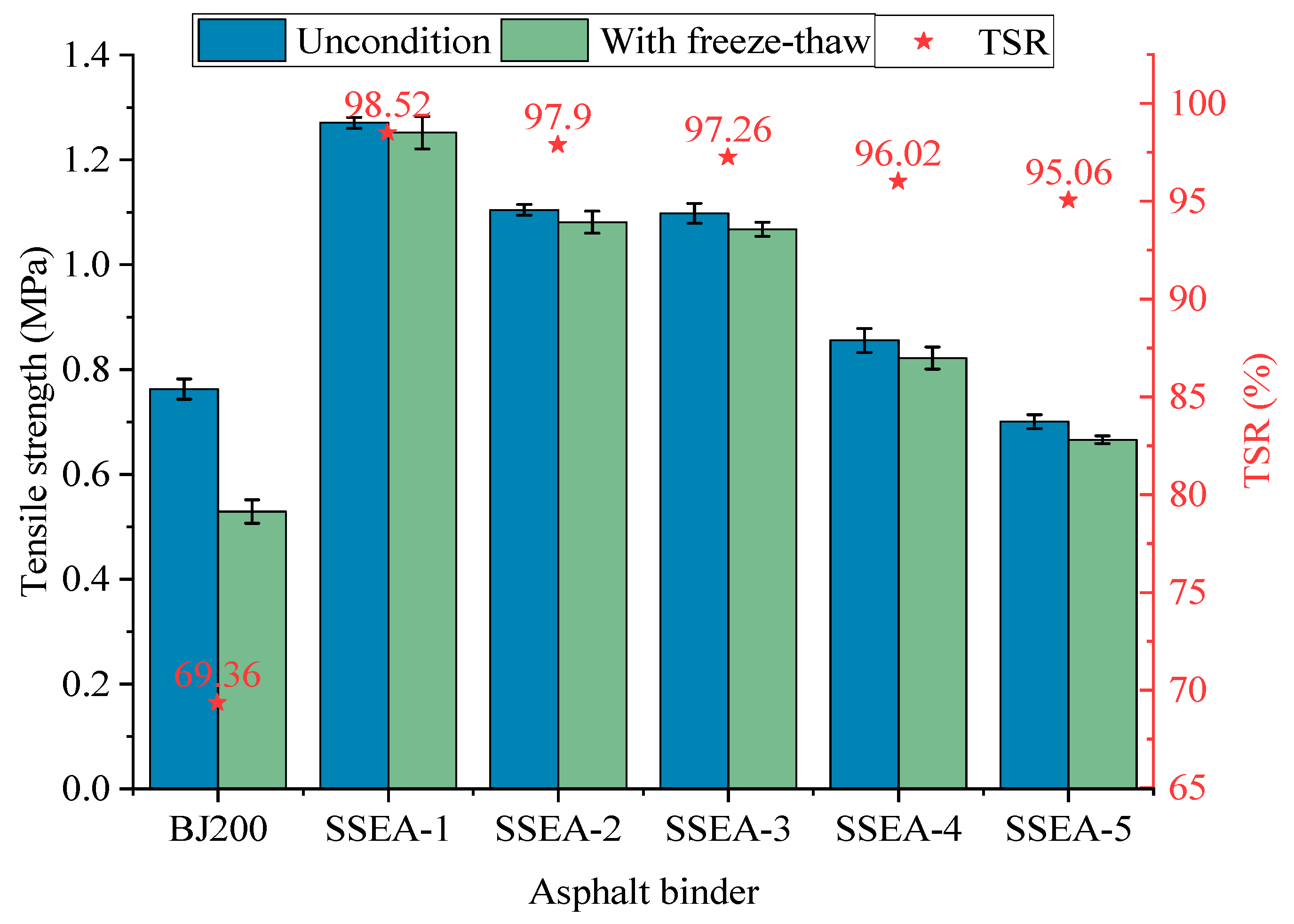 Applsci 14 11842 g016