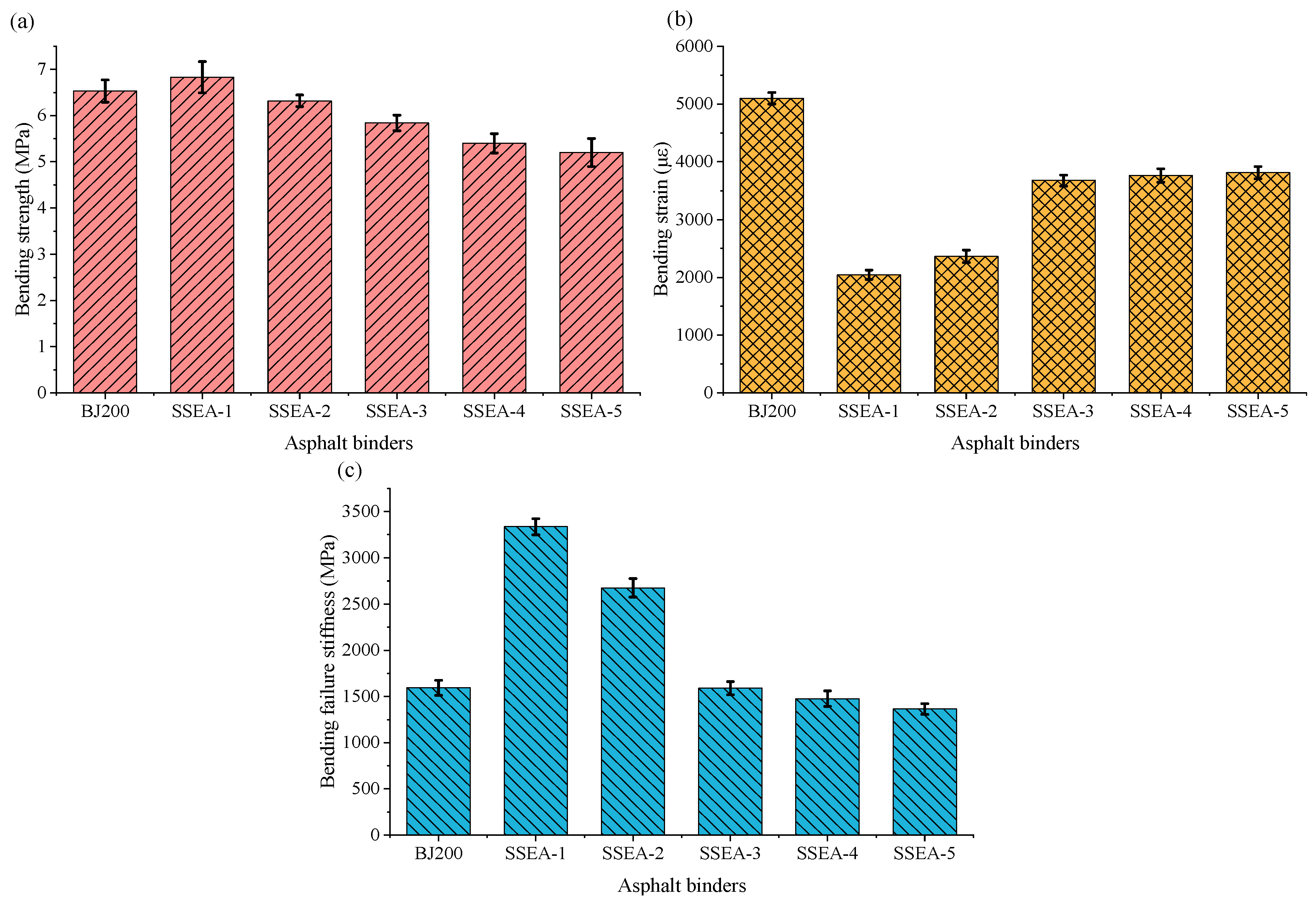 Applsci 14 11842 g017