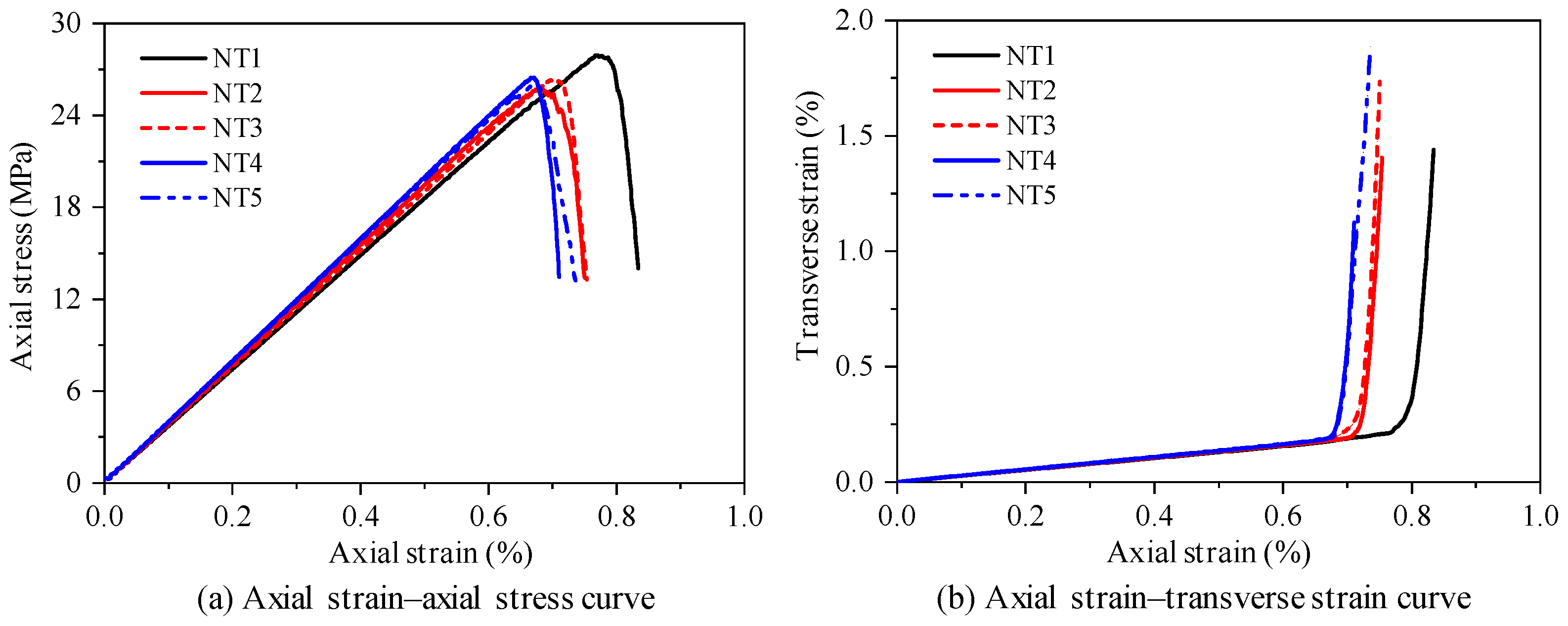 Applsci 14 11844 g003