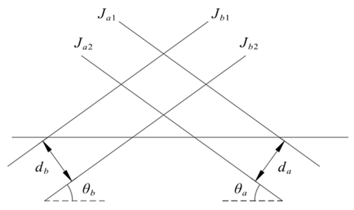 Applsci 14 11844 g005