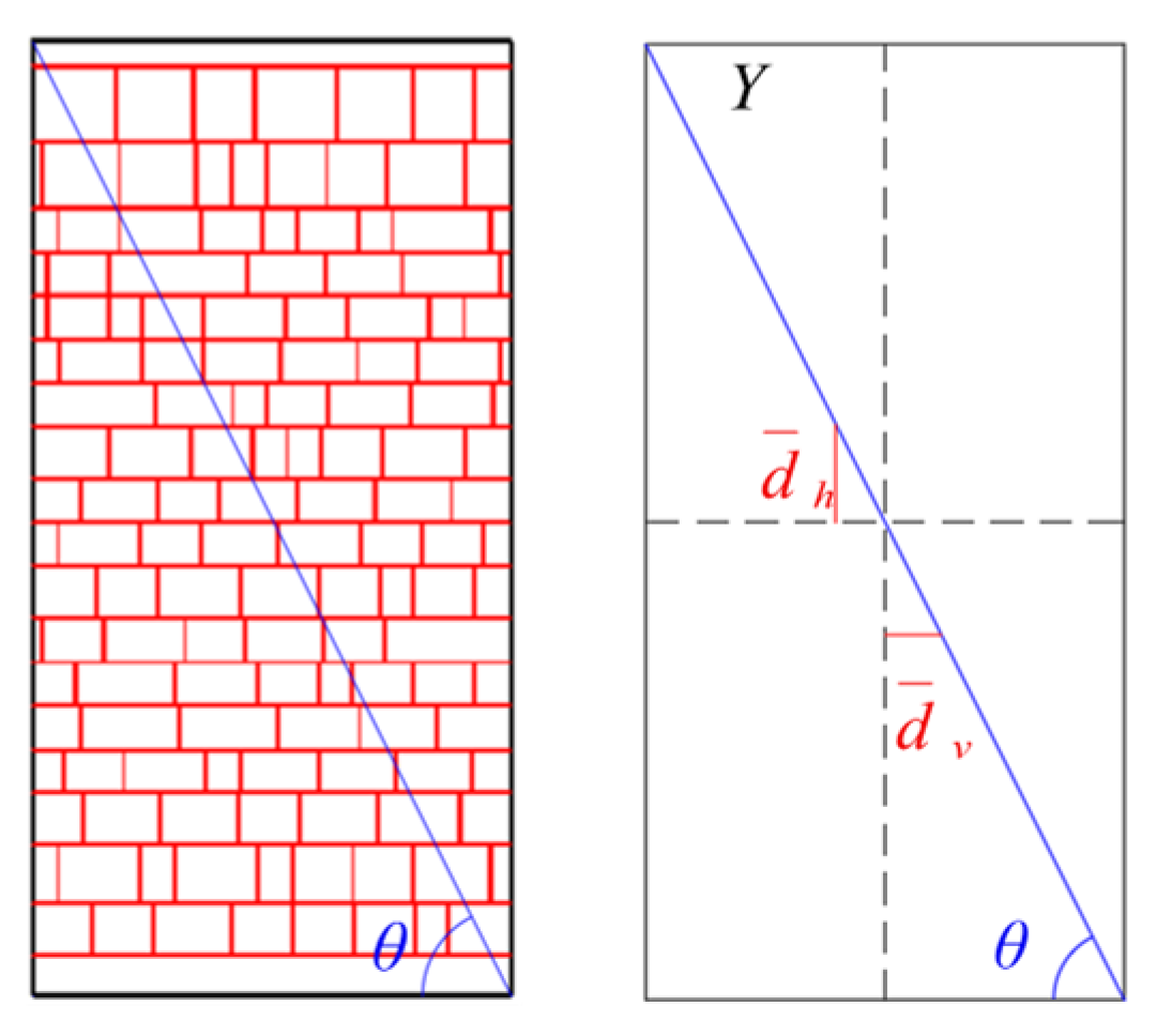 Applsci 14 11844 g006
