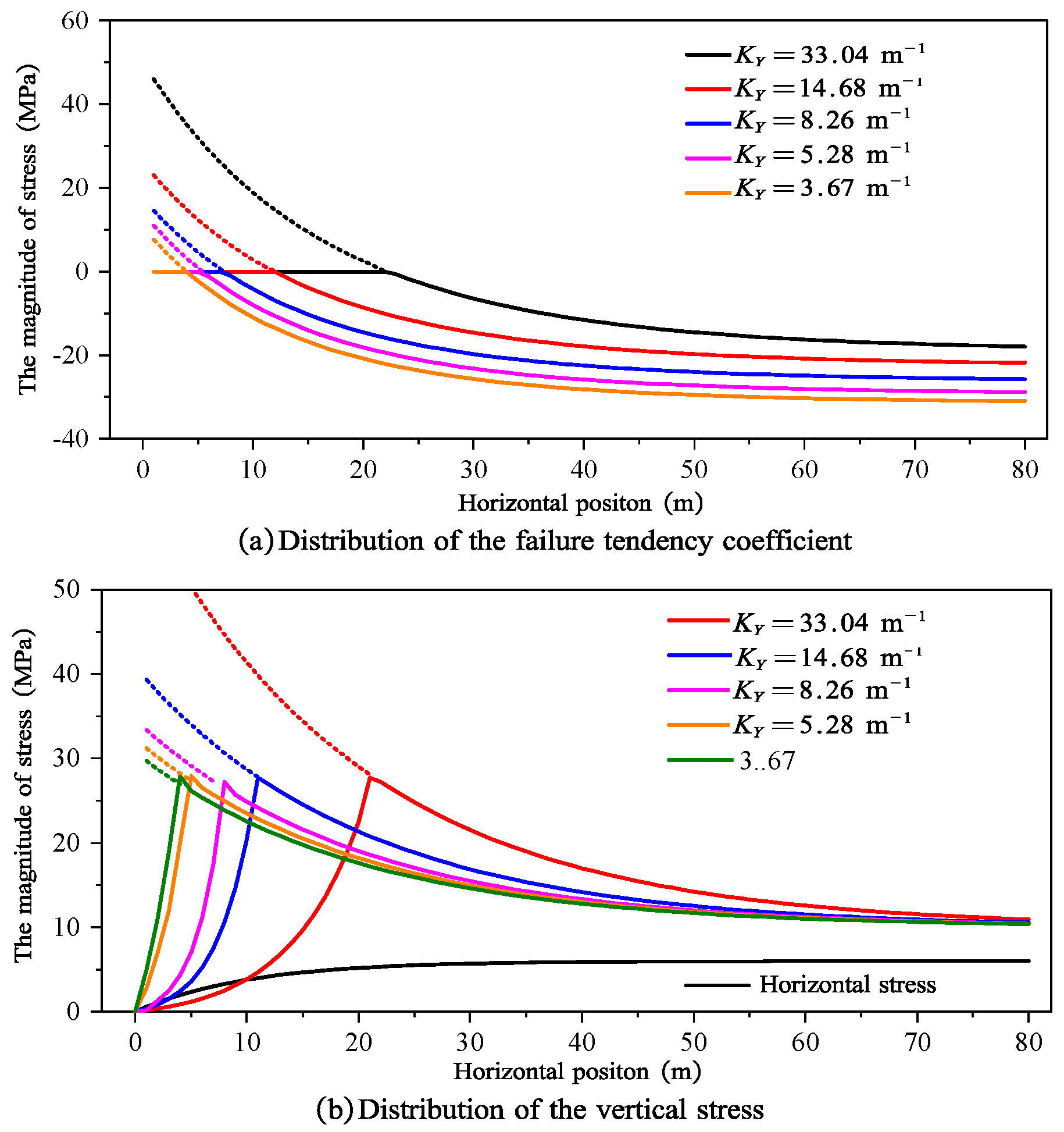 Applsci 14 11844 g014