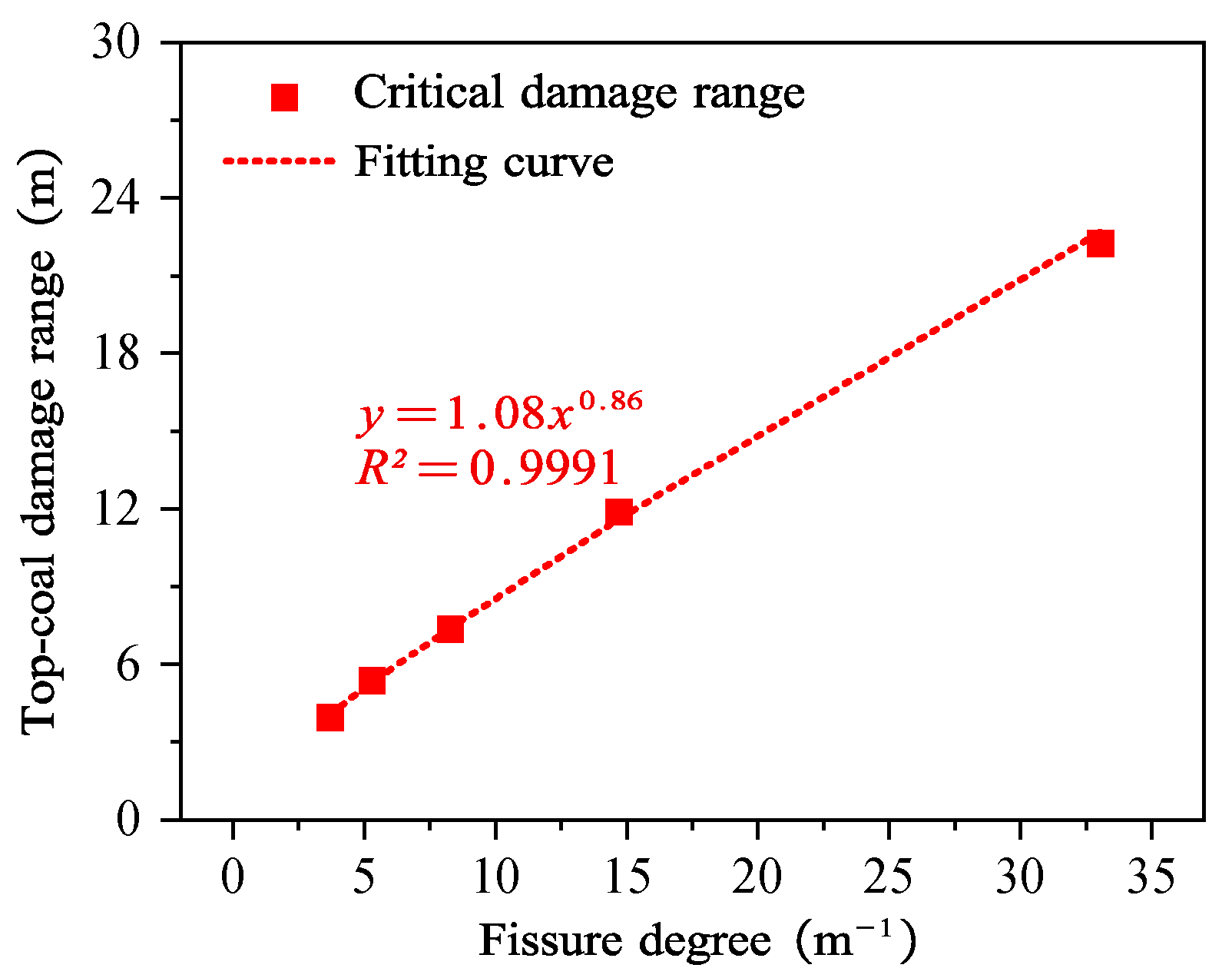 Applsci 14 11844 g015