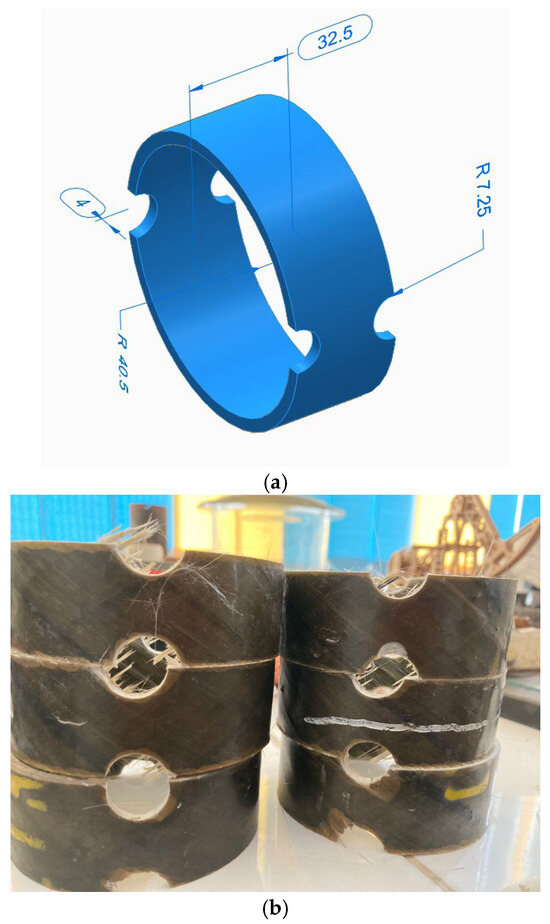 Experimental Determination of Circumferential Mechanical