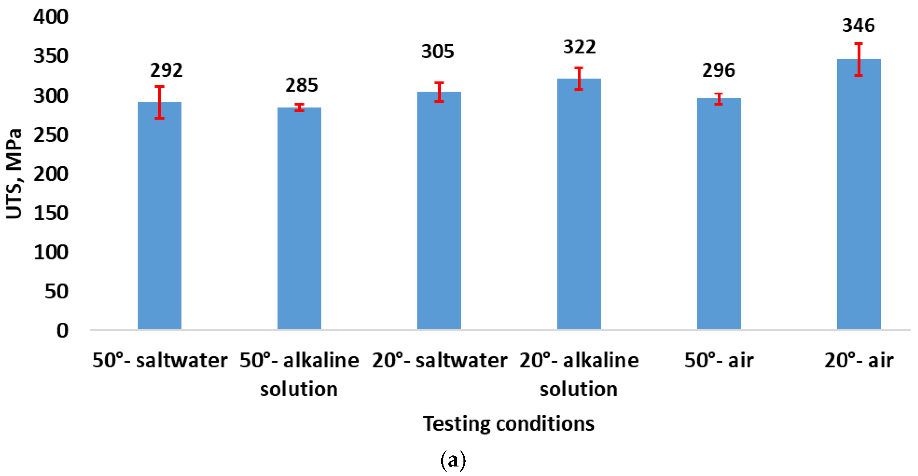 Applsci 14 11845 g009a