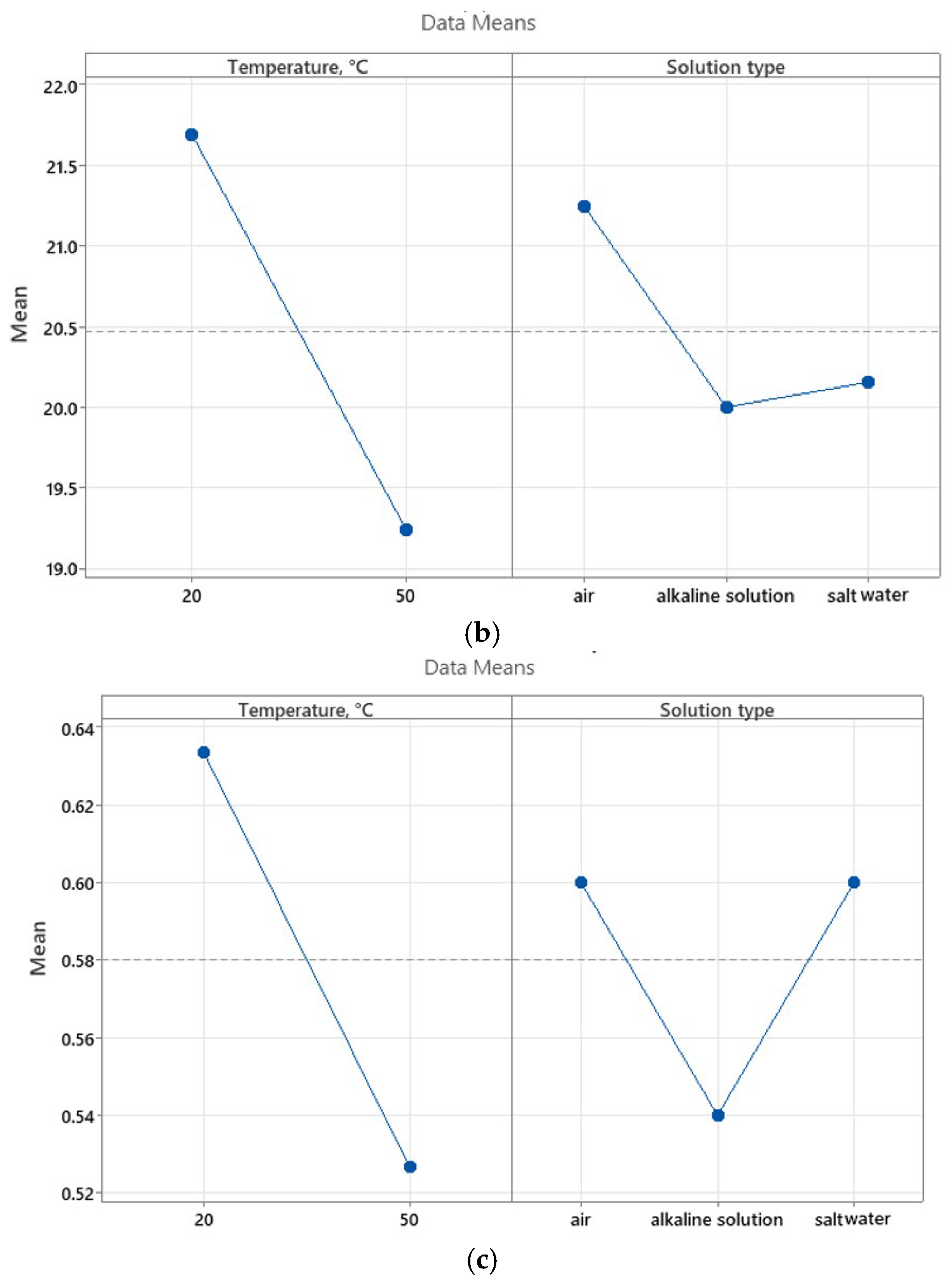 Applsci 14 11845 g013b