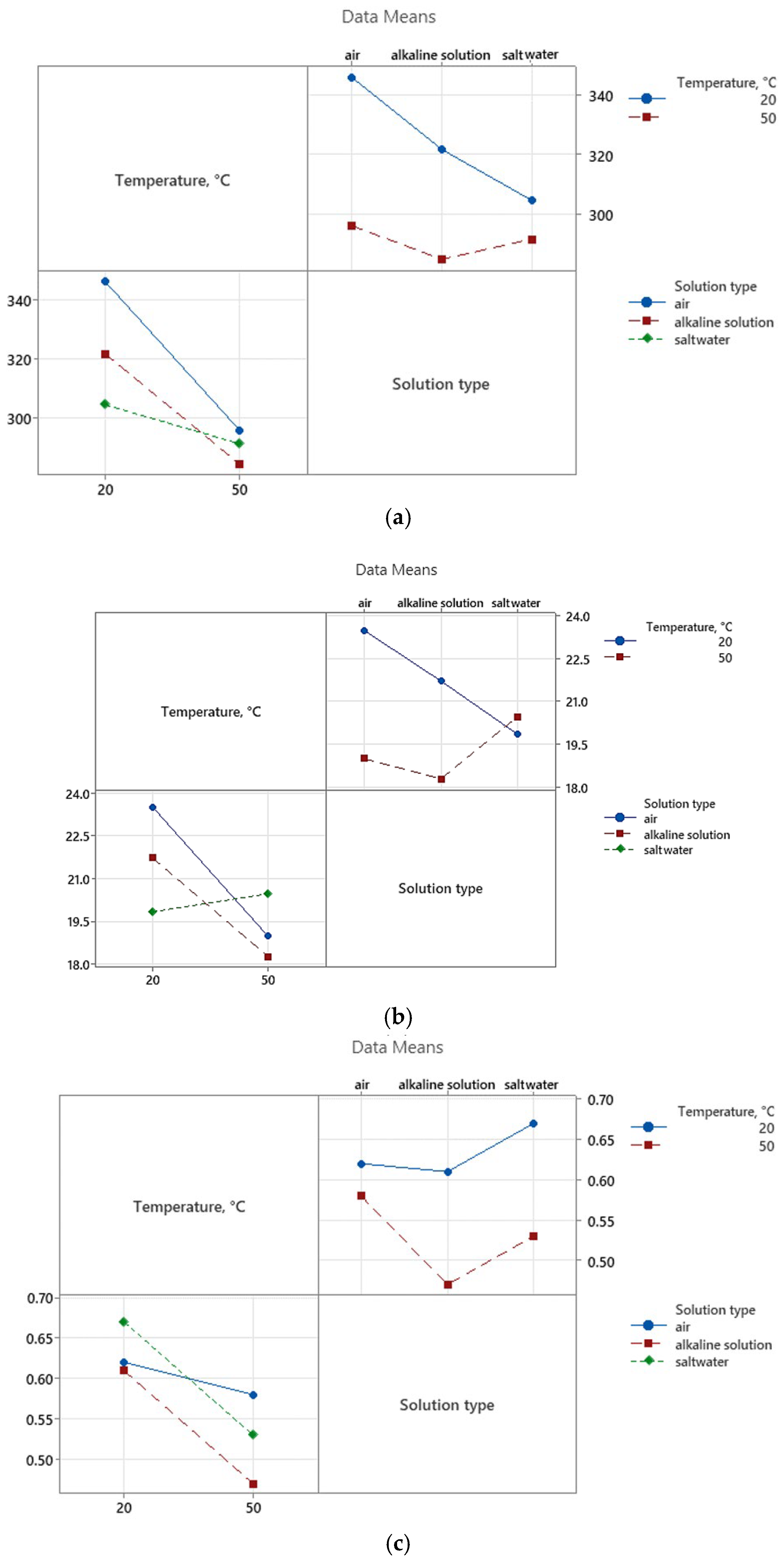 Applsci 14 11845 g014