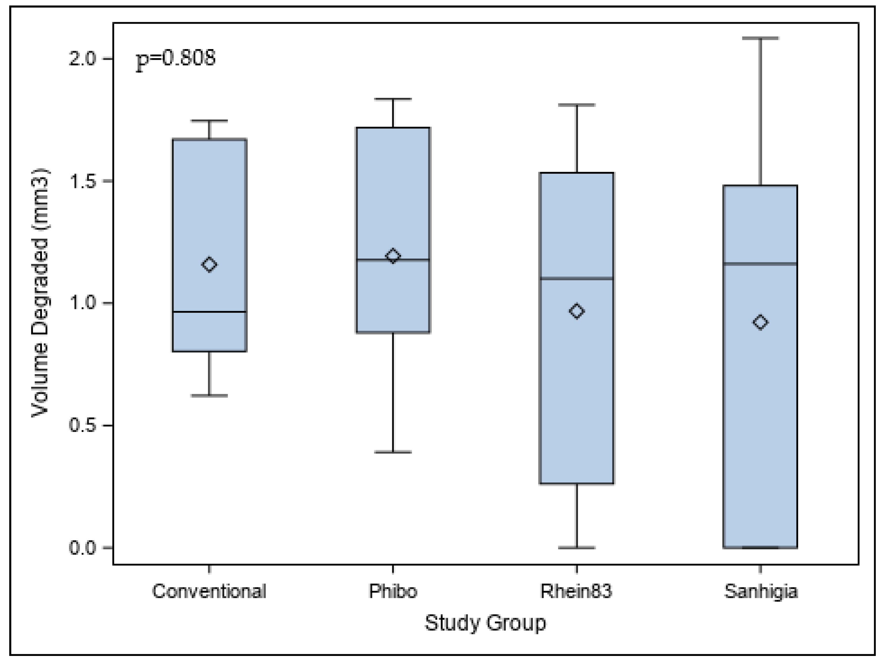 Applsci 14 11846 g007