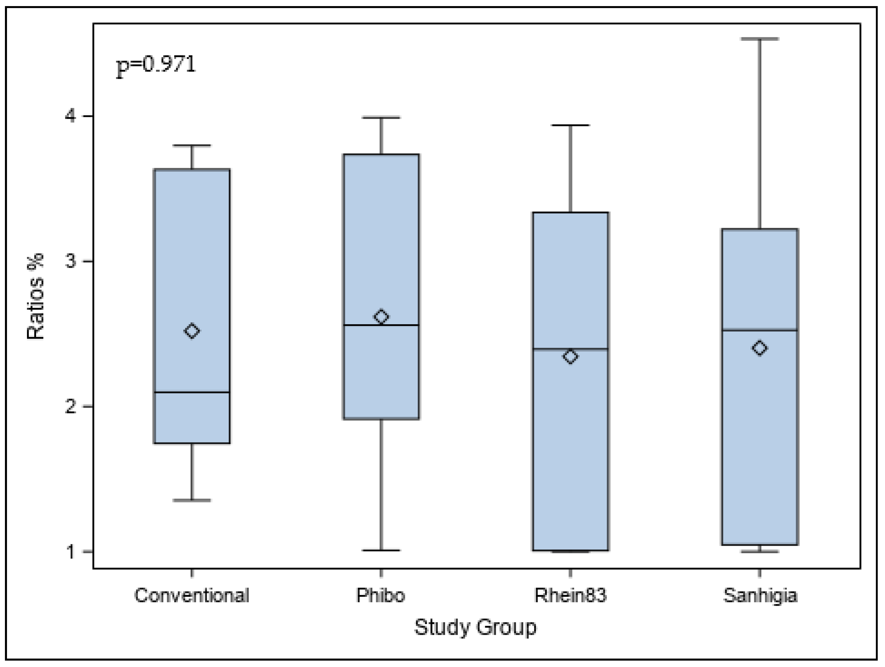 Applsci 14 11846 g008