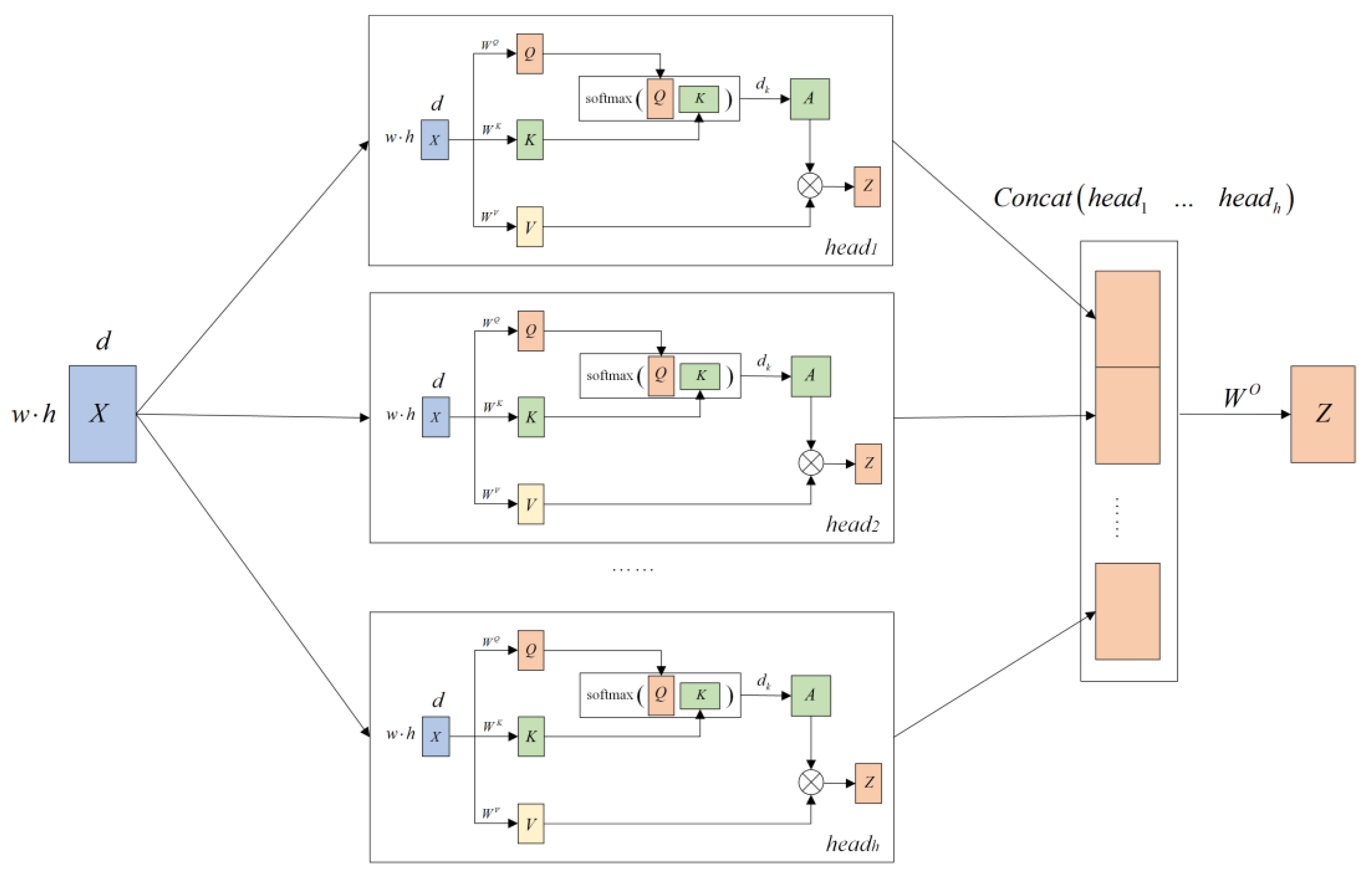 Applsci 14 11848 g008