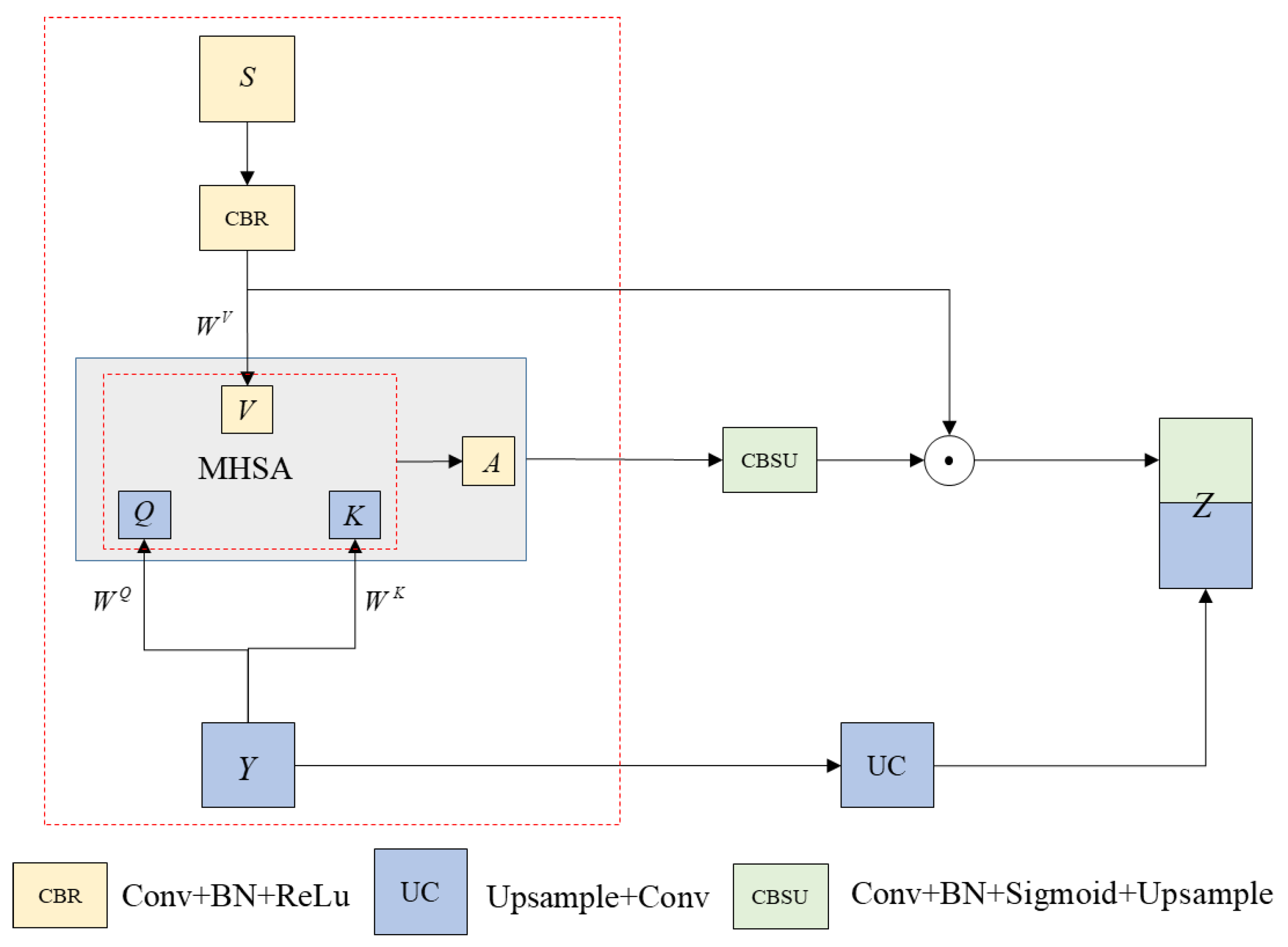 Applsci 14 11848 g009