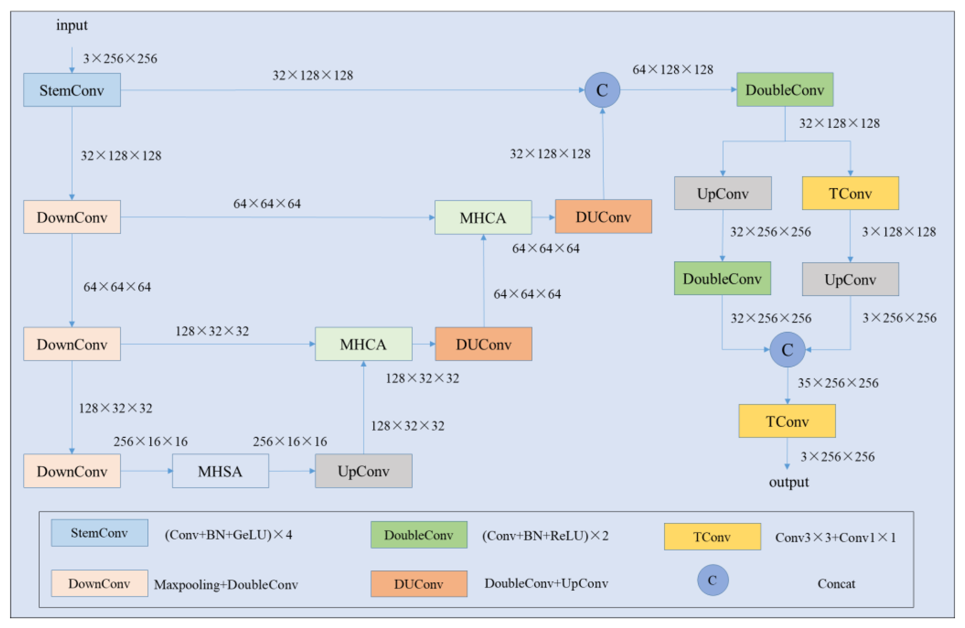 Applsci 14 11848 g010