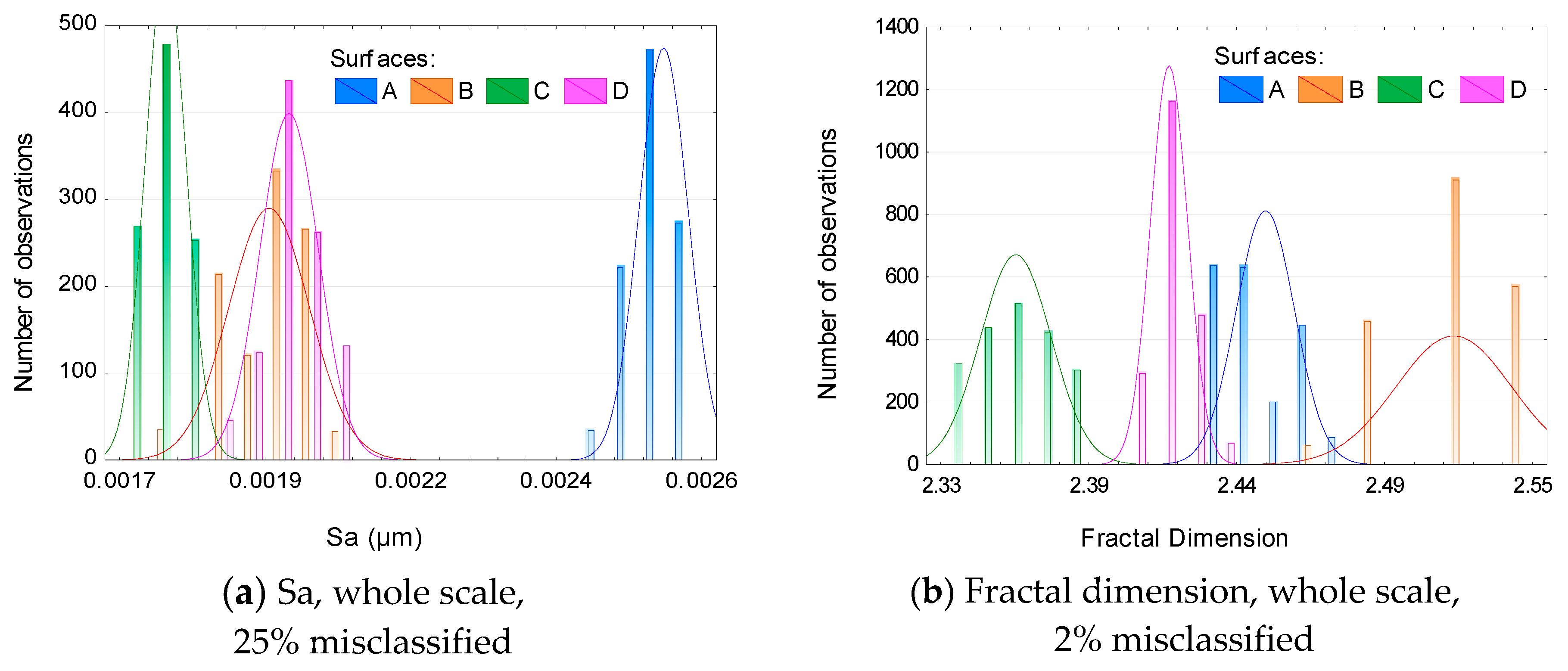 Applsci 14 11849 g002